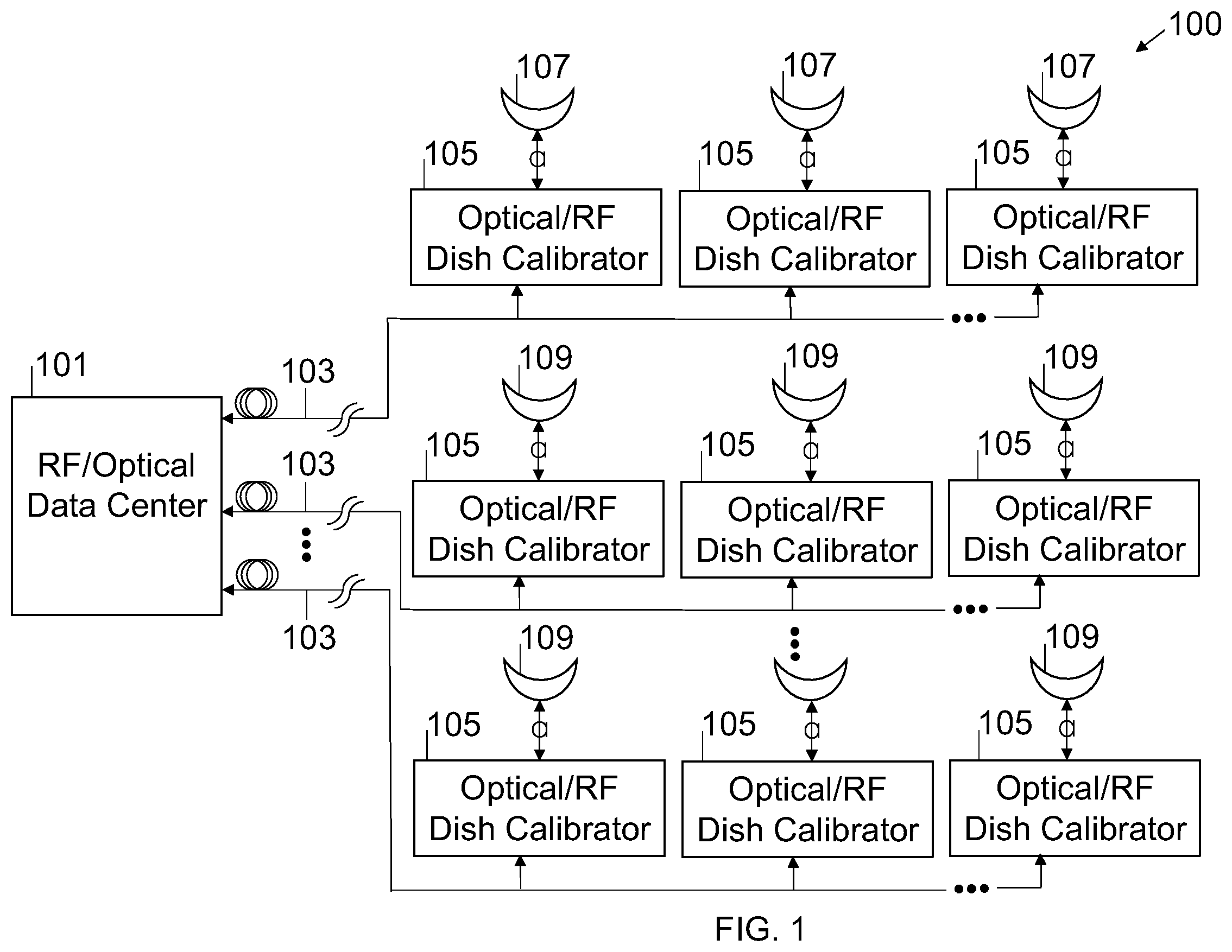 Patent US12455348 Figure 1 – Antenna array calibration device and method