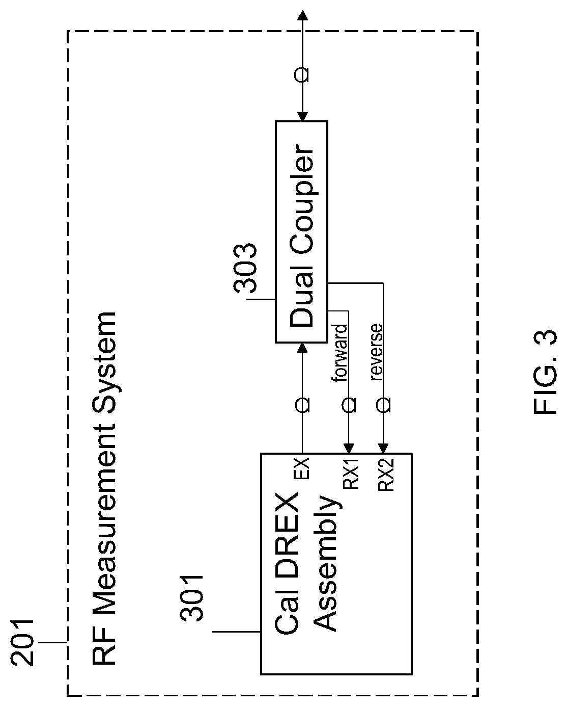 Patent US12455348 Figure 3 – Antenna array calibration device and method