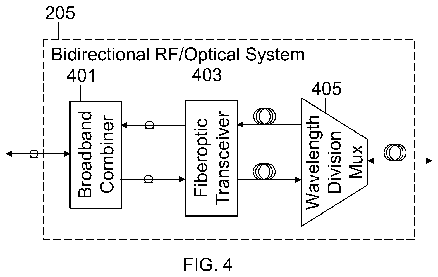 Patent US12455348 Figure 4 – Antenna array calibration device and method