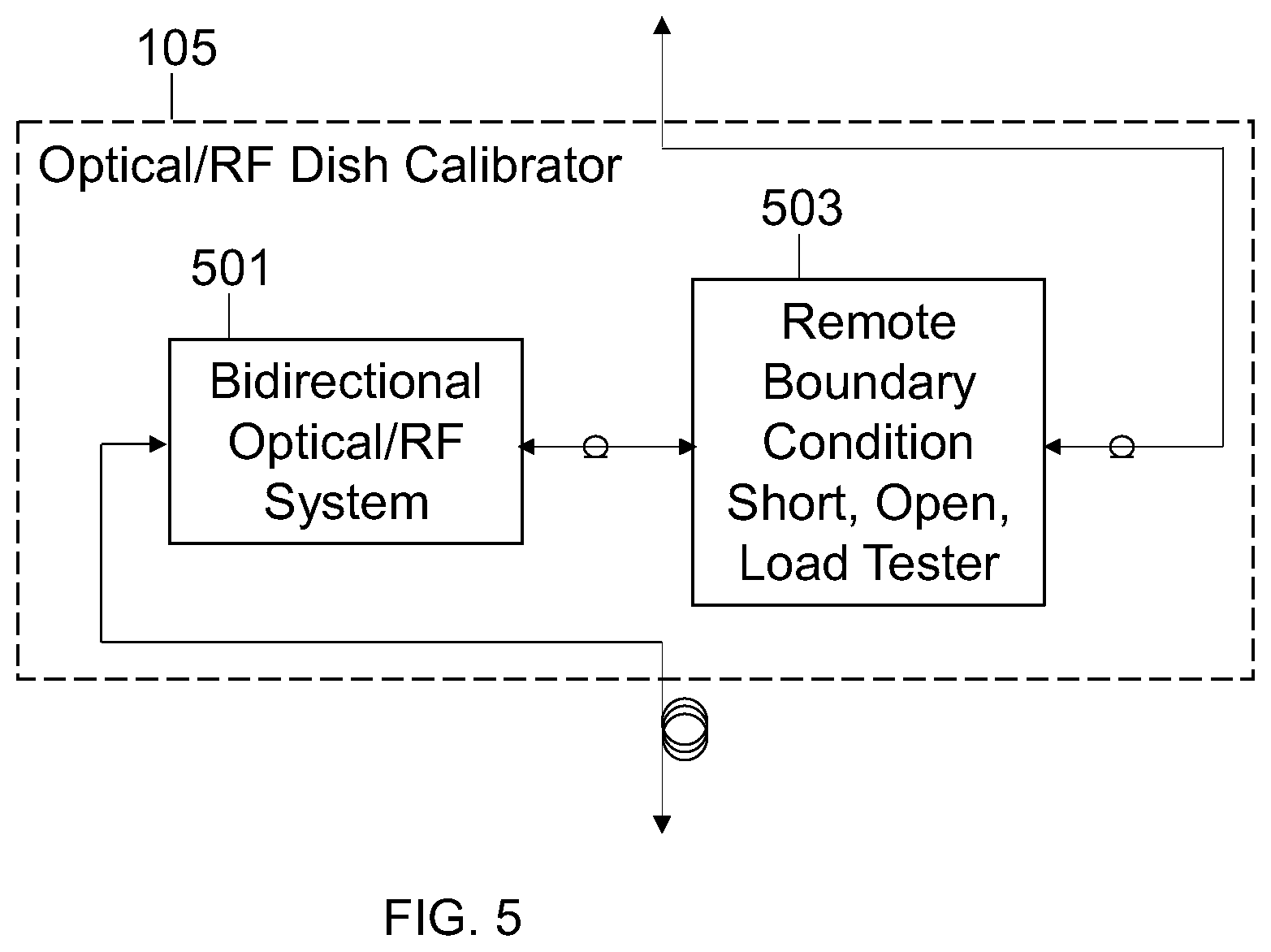 Patent US12455348 Figure 5 – Antenna array calibration device and method