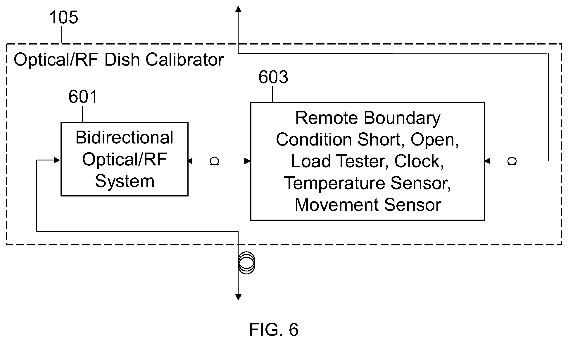 Patent US12455348 Figure 6 – Antenna array calibration device and method