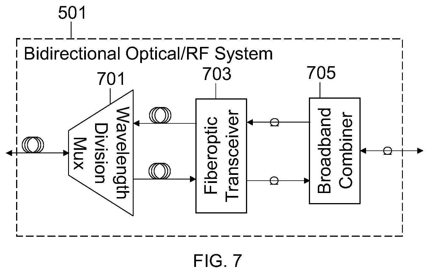 Patent US12455348 Figure 7 – Antenna array calibration device and method