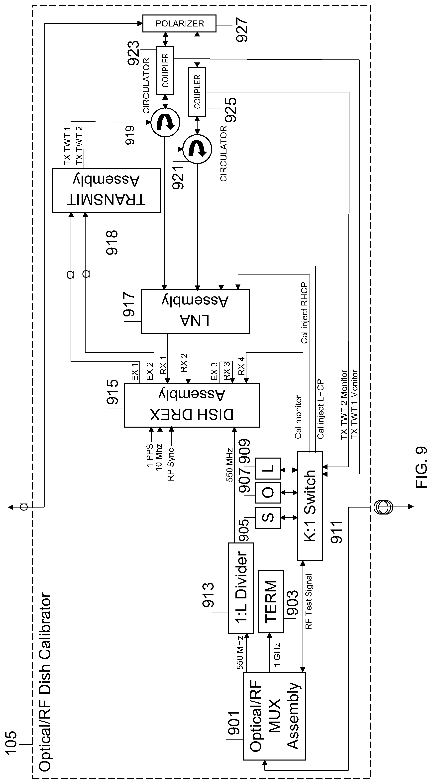 Patent US12455348 Figure 9 – Antenna array calibration device and method