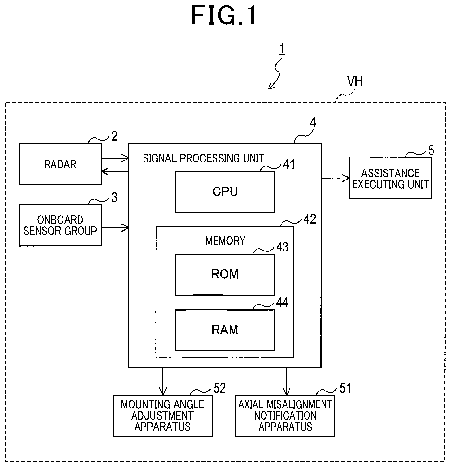 Patent US12455350 Figure 1 – Axial deviation estimating device