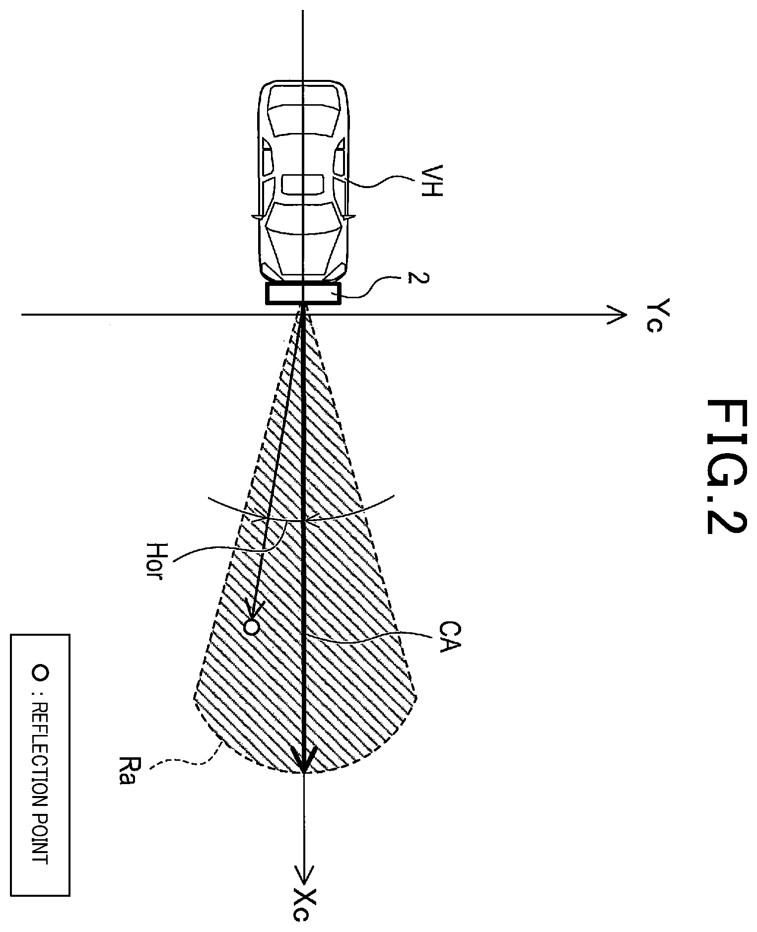 Patent US12455350 Figure 2 – Axial deviation estimating device