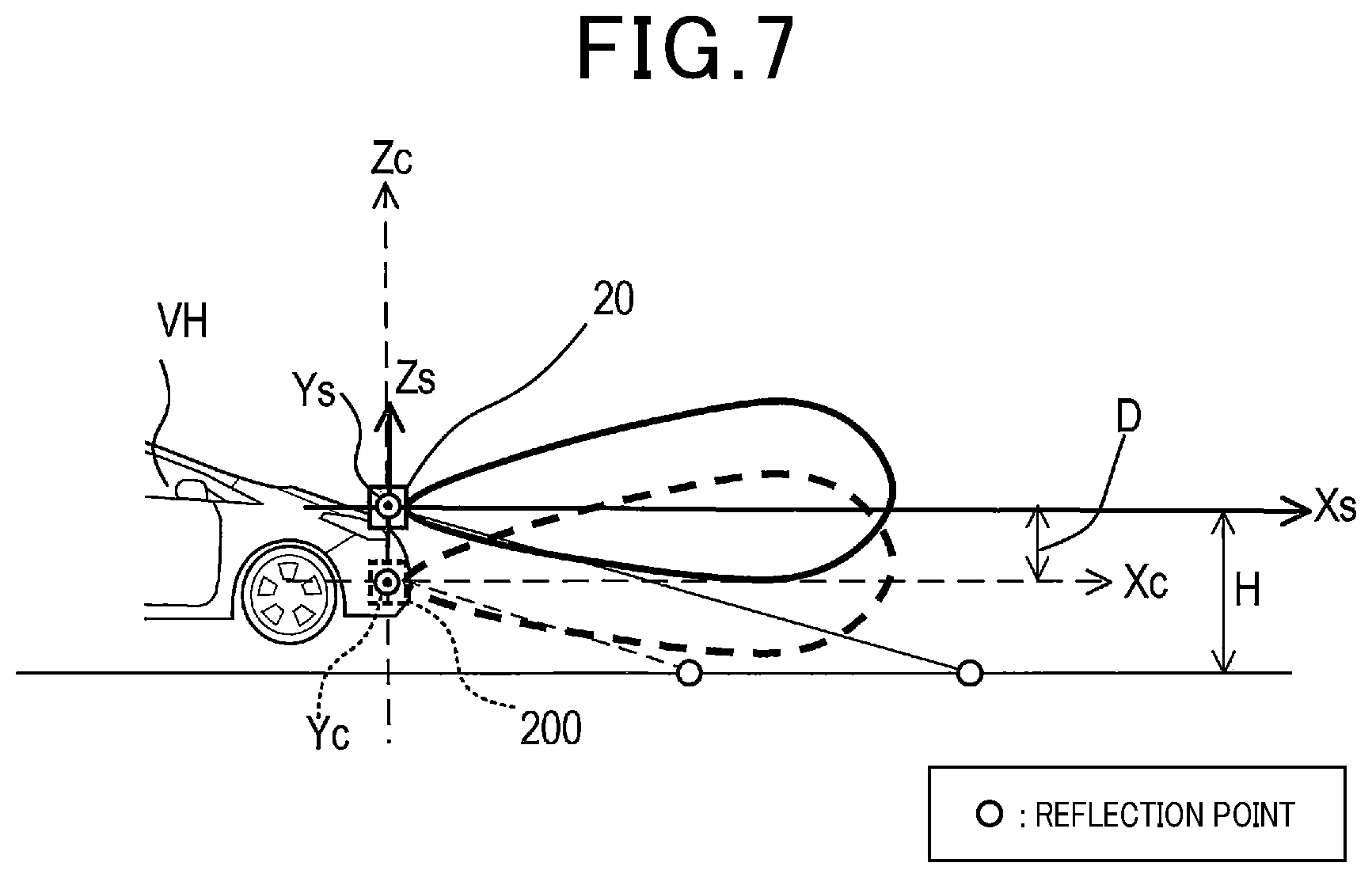 Patent US12455350 Figure 5 – Axial deviation estimating device