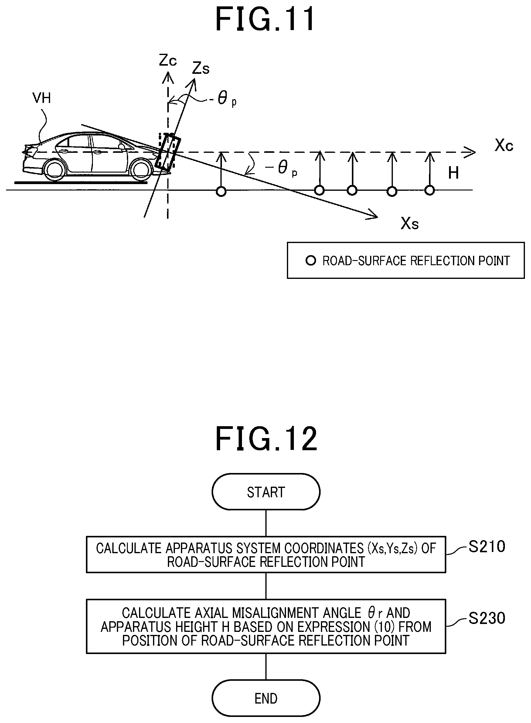 Patent US12455350 Figure 9 – Axial deviation estimating device