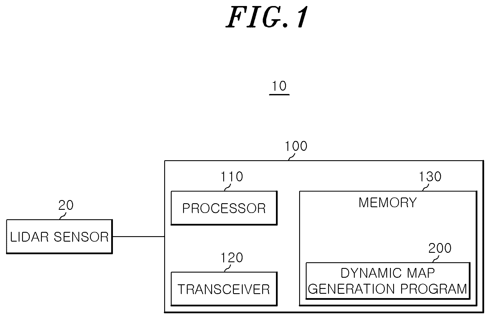 Patent US12455351 Figure 1 – Method for generating dynamic map using lidar sensor and determining object using generated dynamic map, and apparatus performing the method