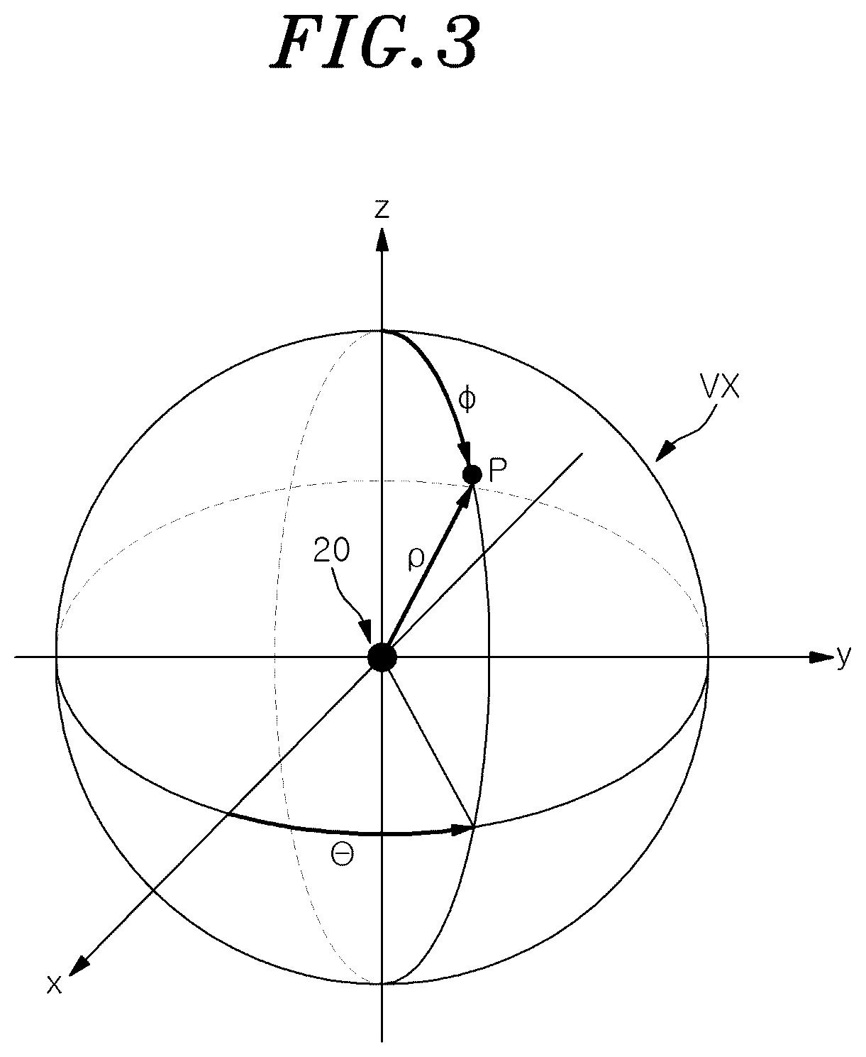 Patent US12455351 Figure 3 – Method for generating dynamic map using lidar sensor and determining object using generated dynamic map, and apparatus performing the method