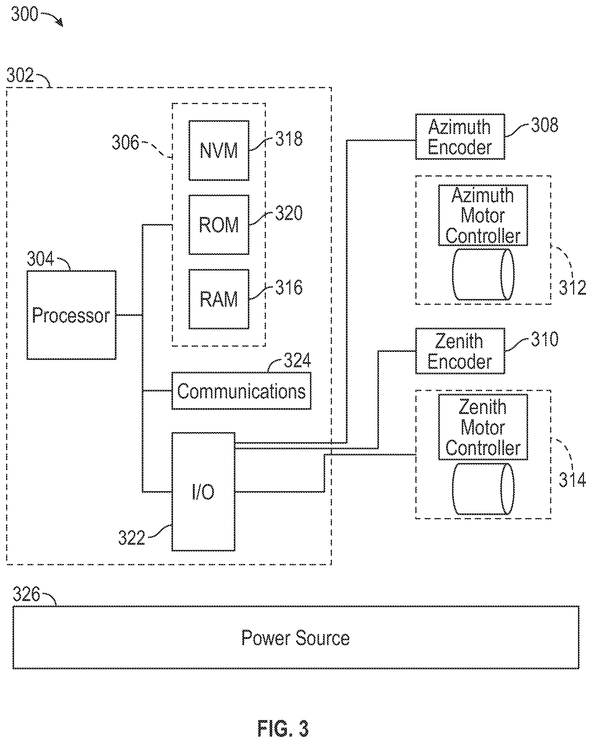 Patent US12455352 Figure 3 – Three-dimensional scanning and image reconstruction thereof