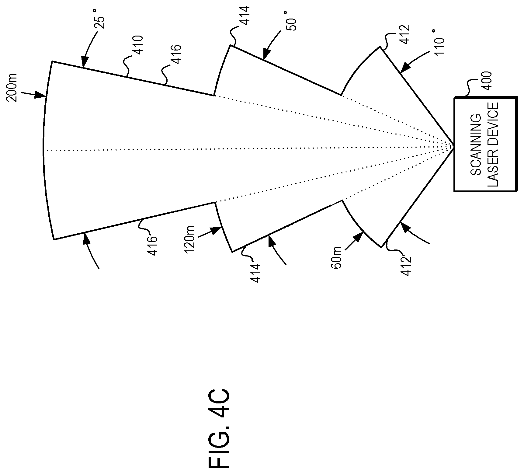 Patent US12455353 Figure 8 – Scanning laser devices and methods with non-uniform optical expansion and pulse energy variation