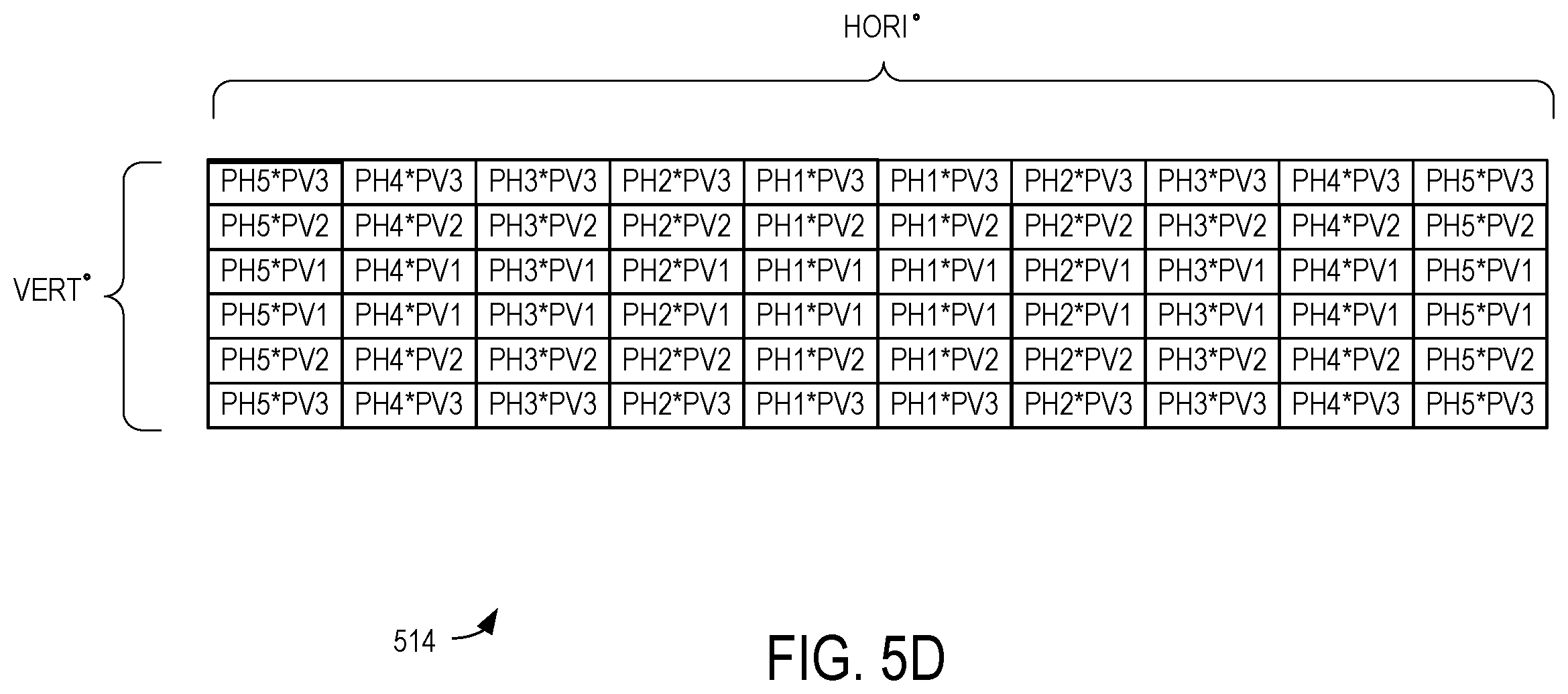 Patent US12455353 Figure 15 – Scanning laser devices and methods with non-uniform optical expansion and pulse energy variation