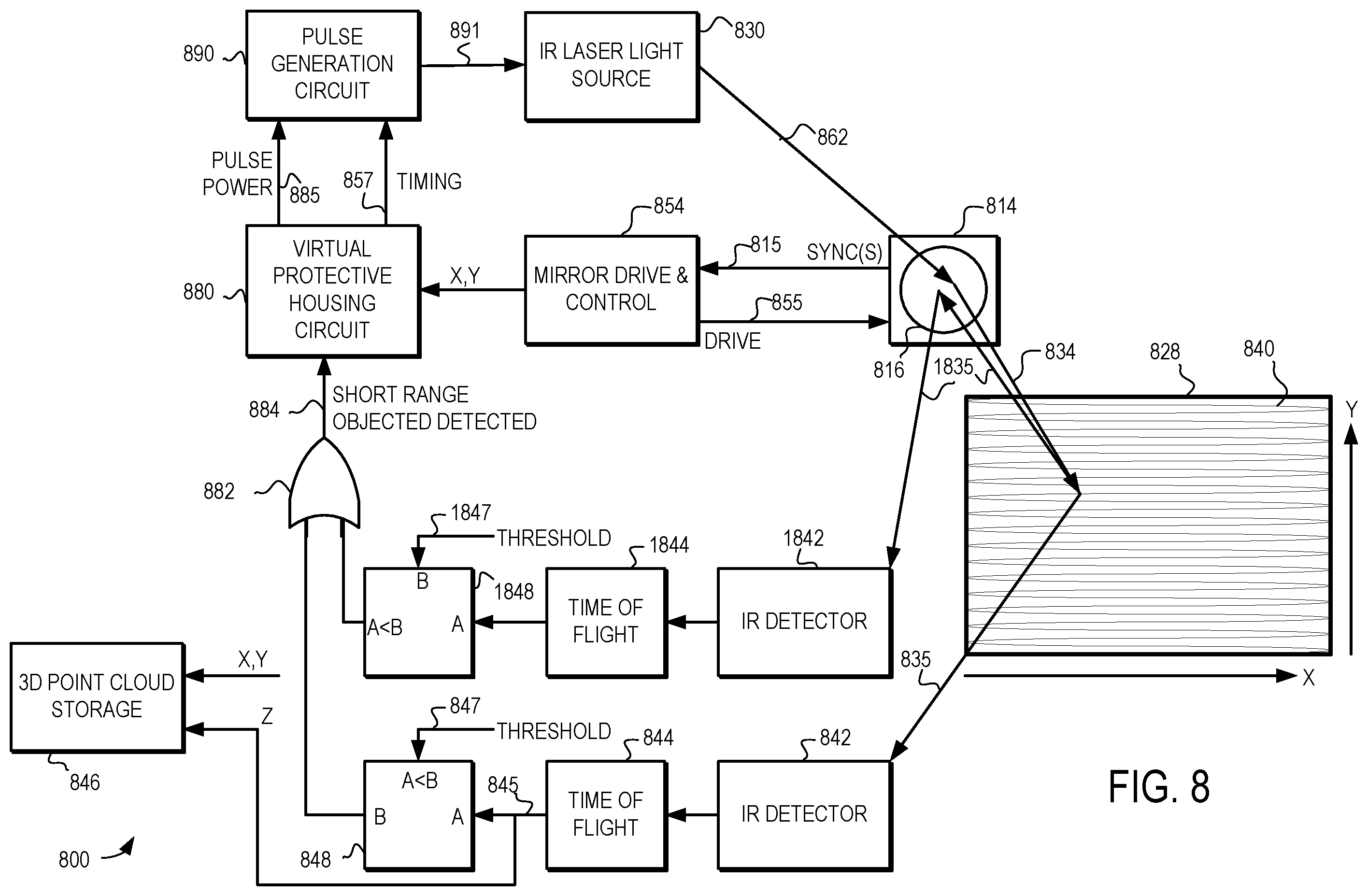 Patent US12455353 Figure 18 – Scanning laser devices and methods with non-uniform optical expansion and pulse energy variation