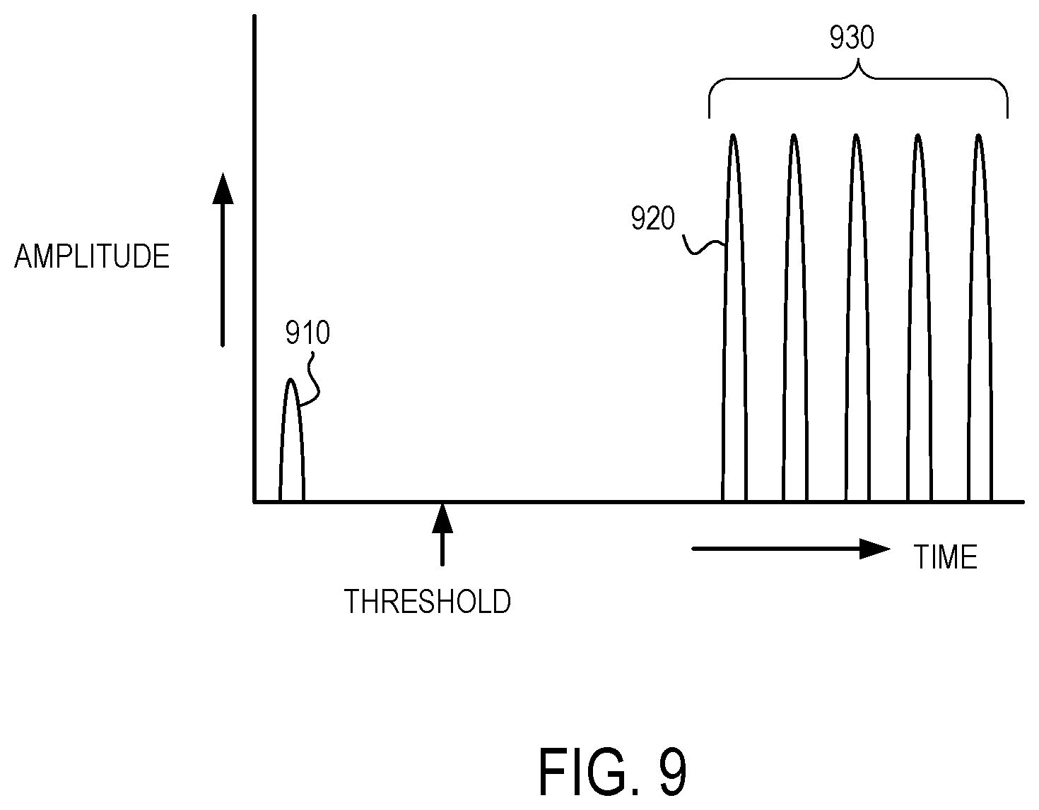 Patent US12455353 Figure 19 – Scanning laser devices and methods with non-uniform optical expansion and pulse energy variation