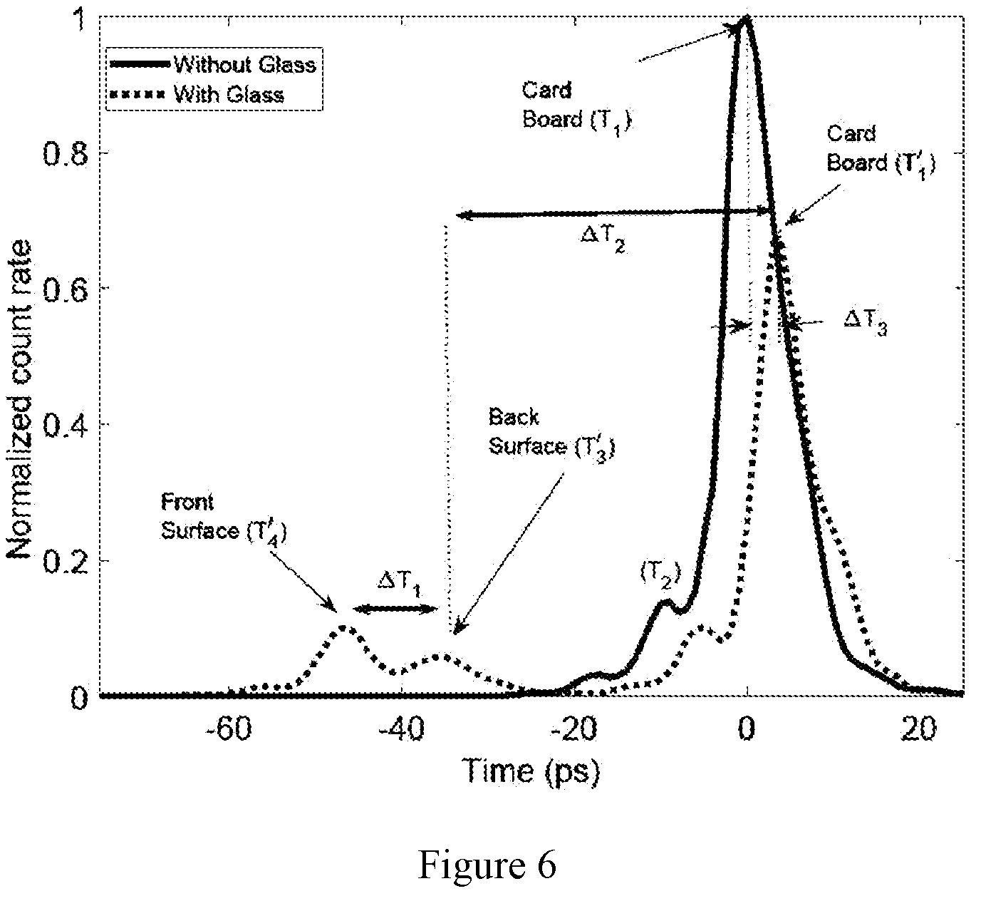 Patent US12455355 Figure 6 – Approaches, apparatuses and methods for LIDAR applications based on-mode-selective frequency conversion