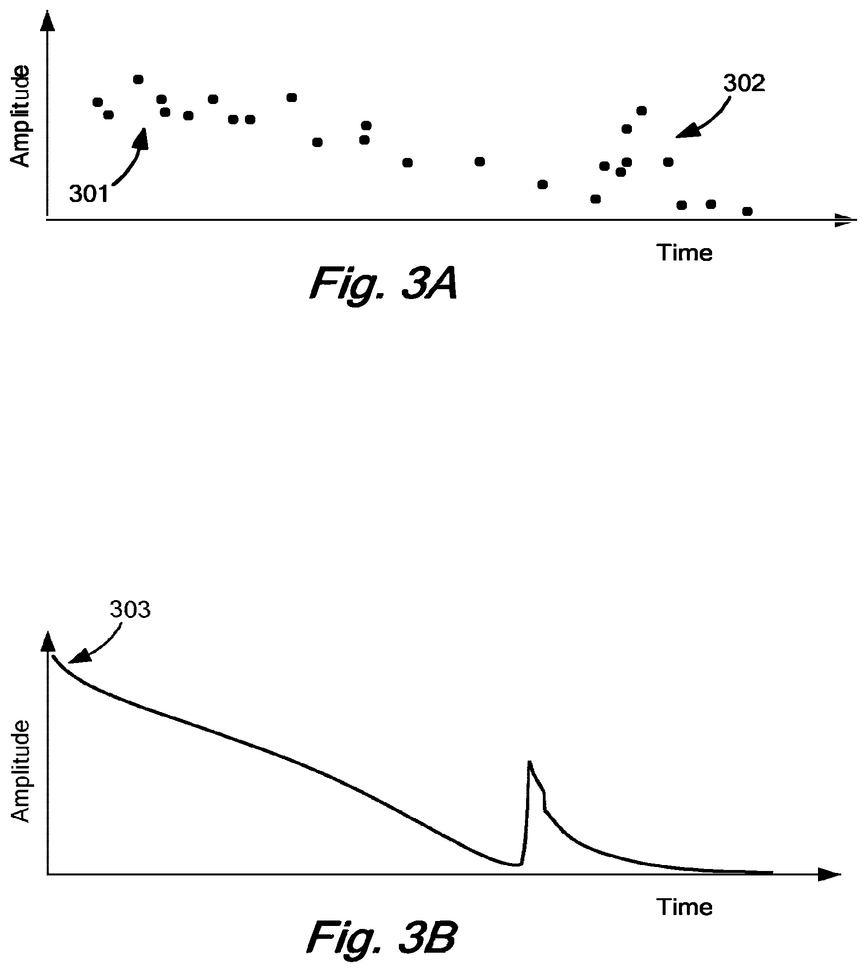 Patent US12455356 Figure 4 – Convolved augmented range lidar nominal area