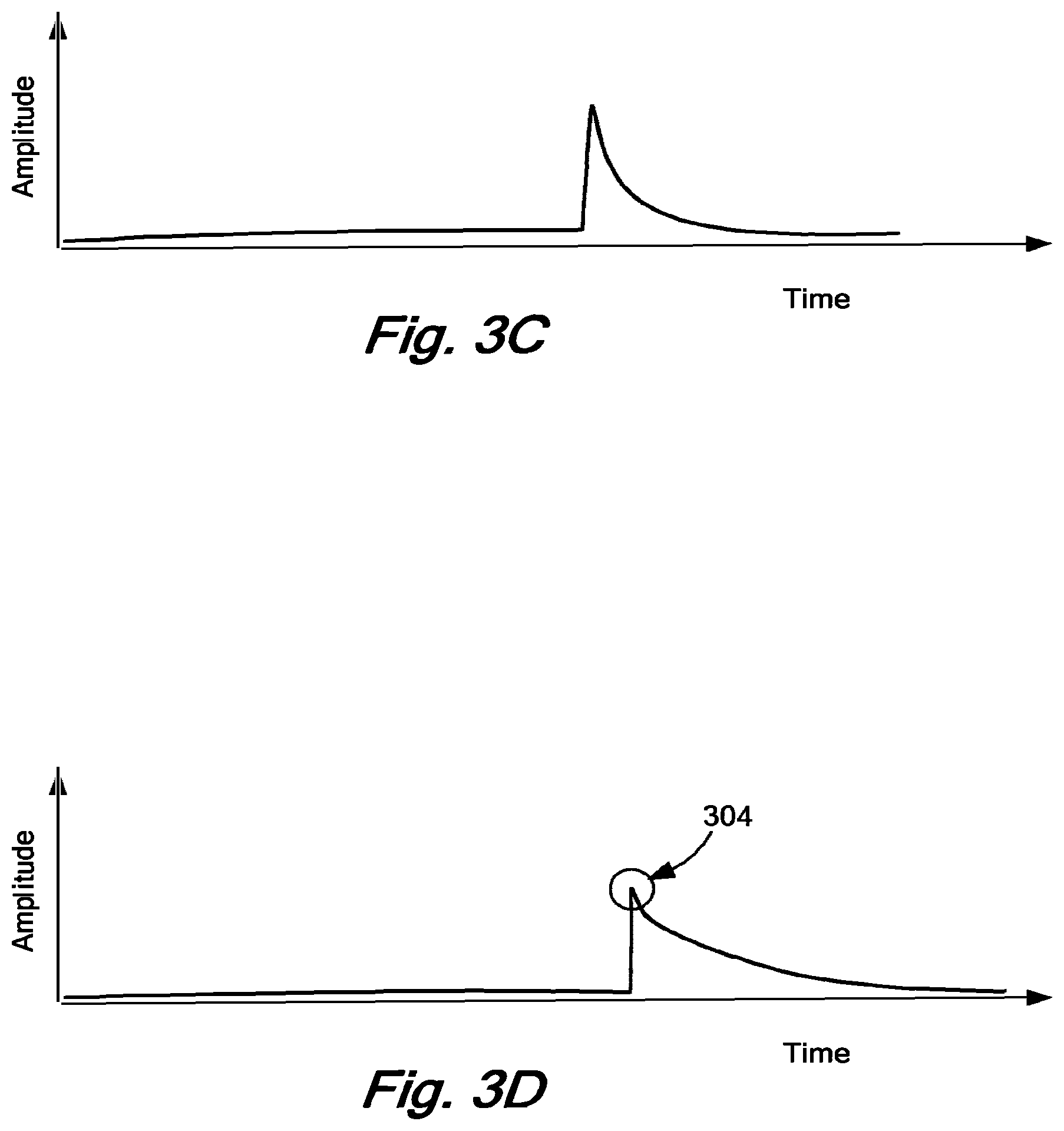 Patent US12455356 Figure 5 – Convolved augmented range lidar nominal area