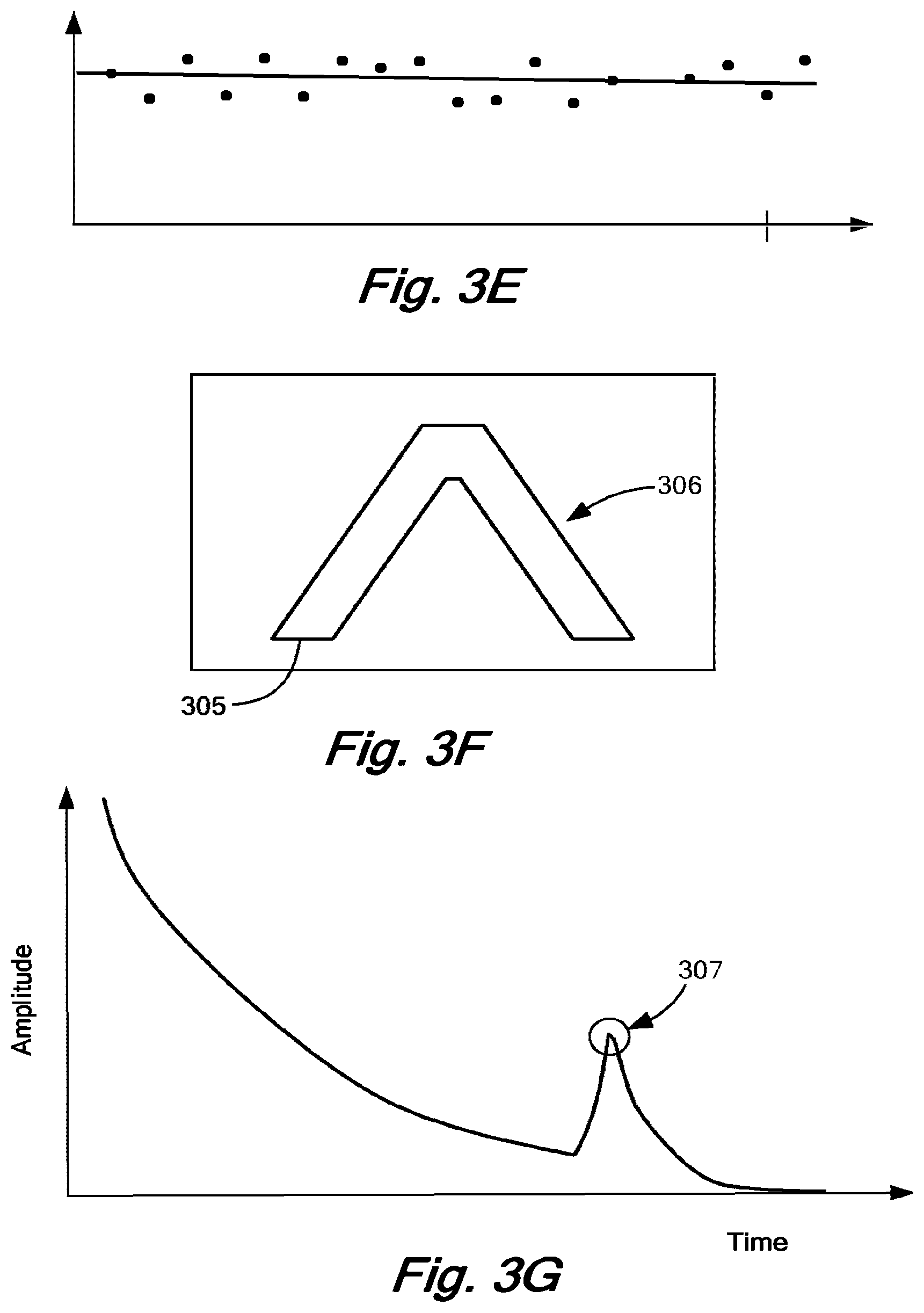 Patent US12455356 Figure 6 – Convolved augmented range lidar nominal area