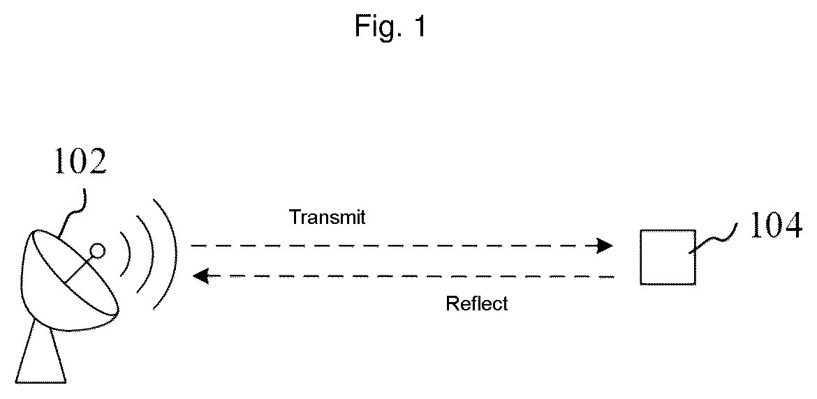Patent US12455362 — Method and apparatus for determining angle and distance of target, radar and storage medium — Figure 1