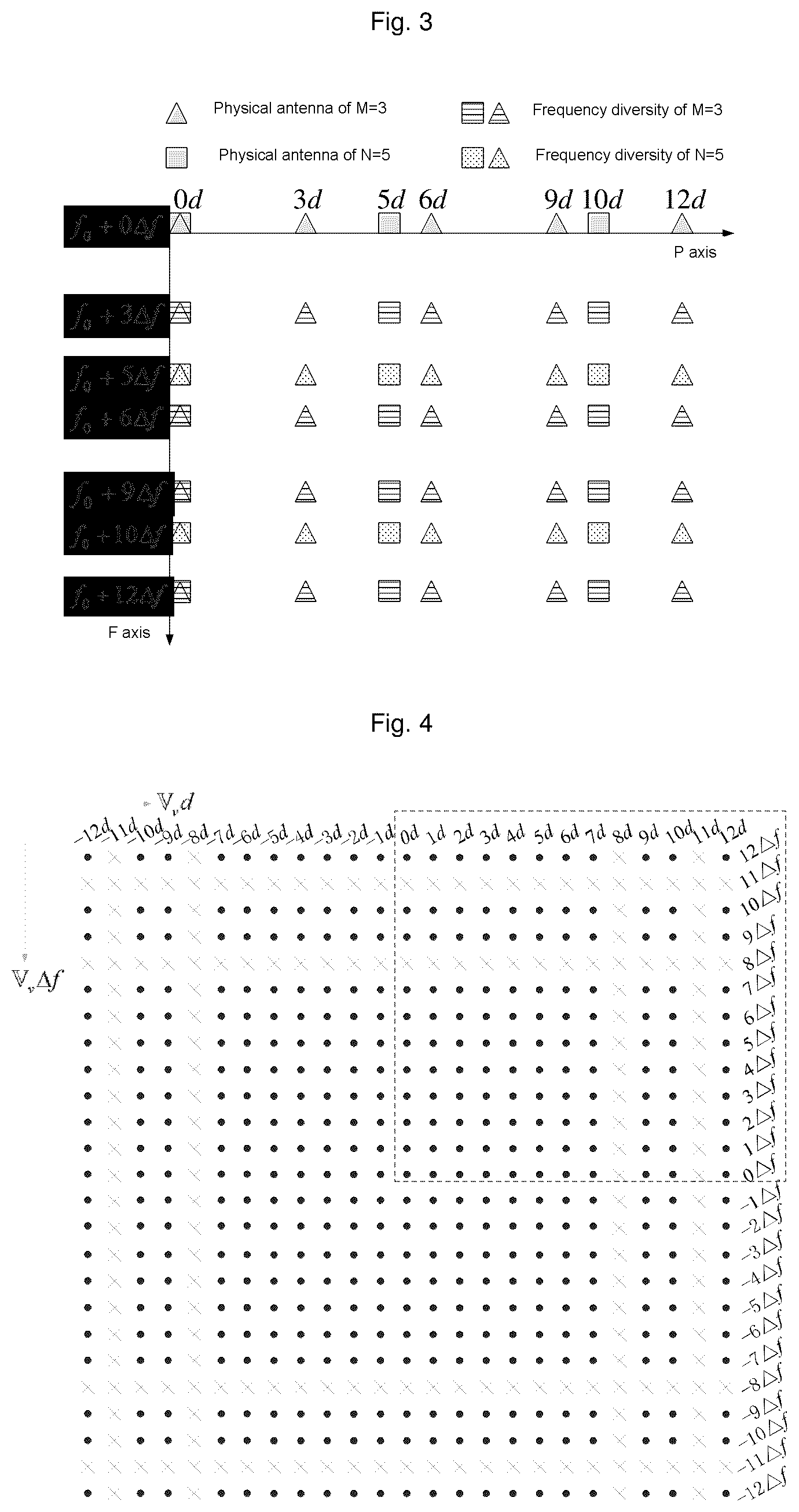 Patent US12455362 Figure 3 – Method and apparatus for determining angle and distance of target, radar and storage medium