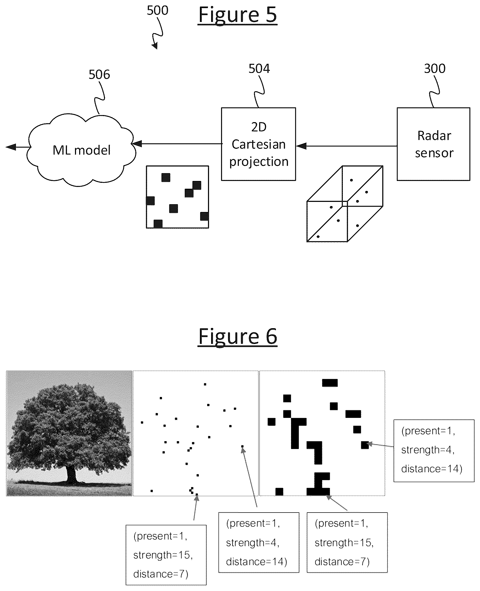 Patent US12455365 Figure 4 – Manipulation of radar readings