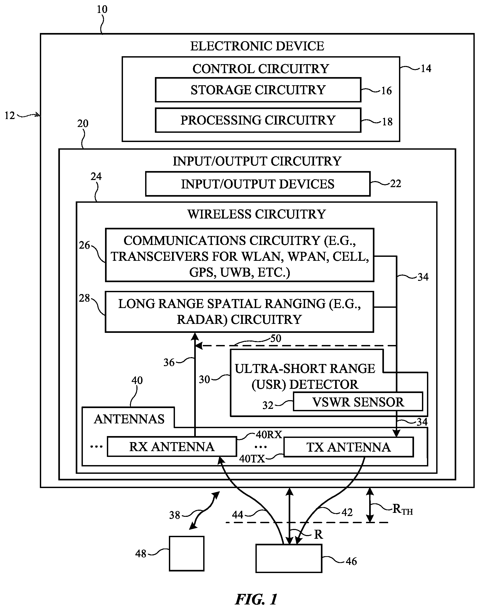 Patent US12455368 Figure 1 – Electronic devices with non-static object detection