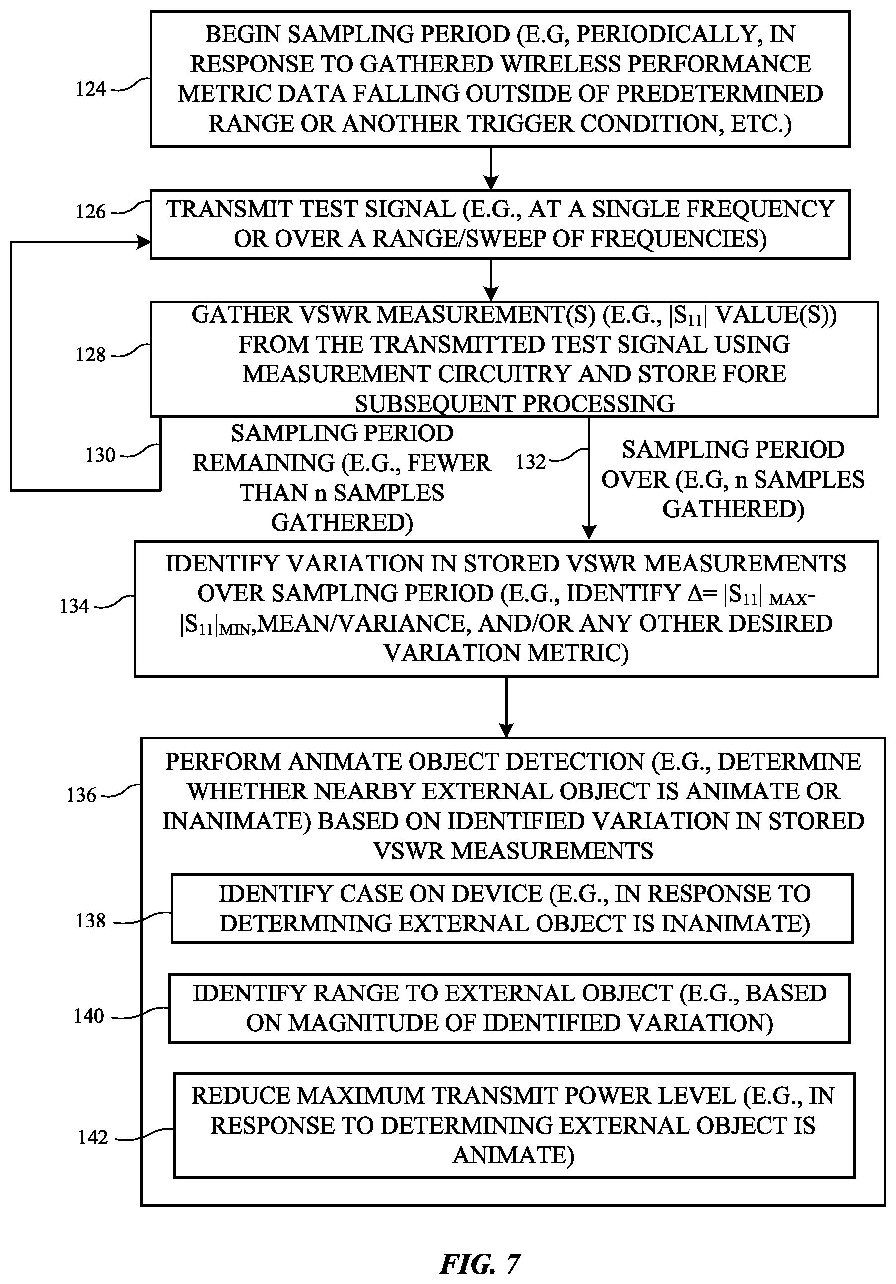 Patent US12455368 Figure 7 – Electronic devices with non-static object detection