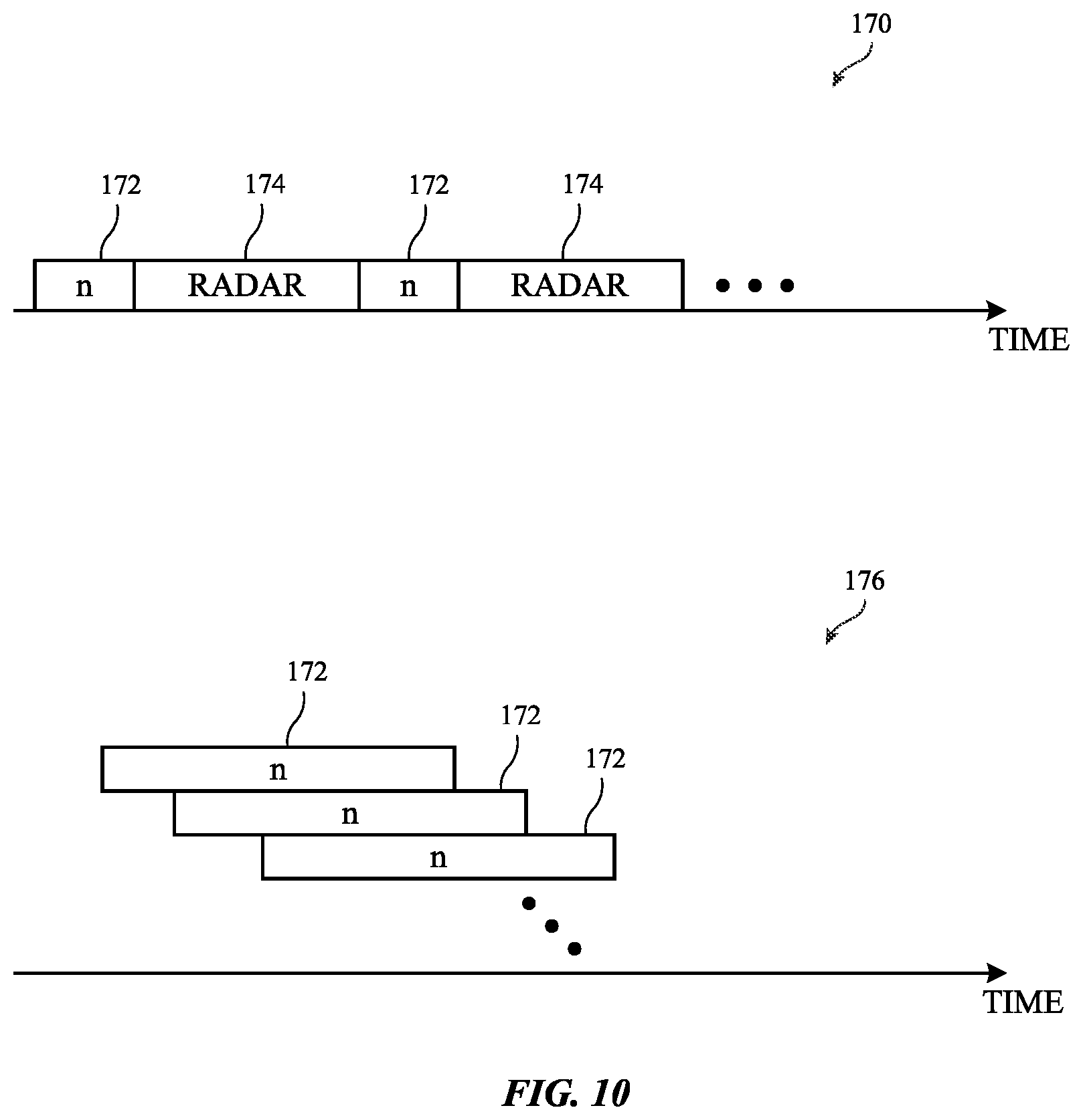 Patent US12455368 Figure 10 – Electronic devices with non-static object detection