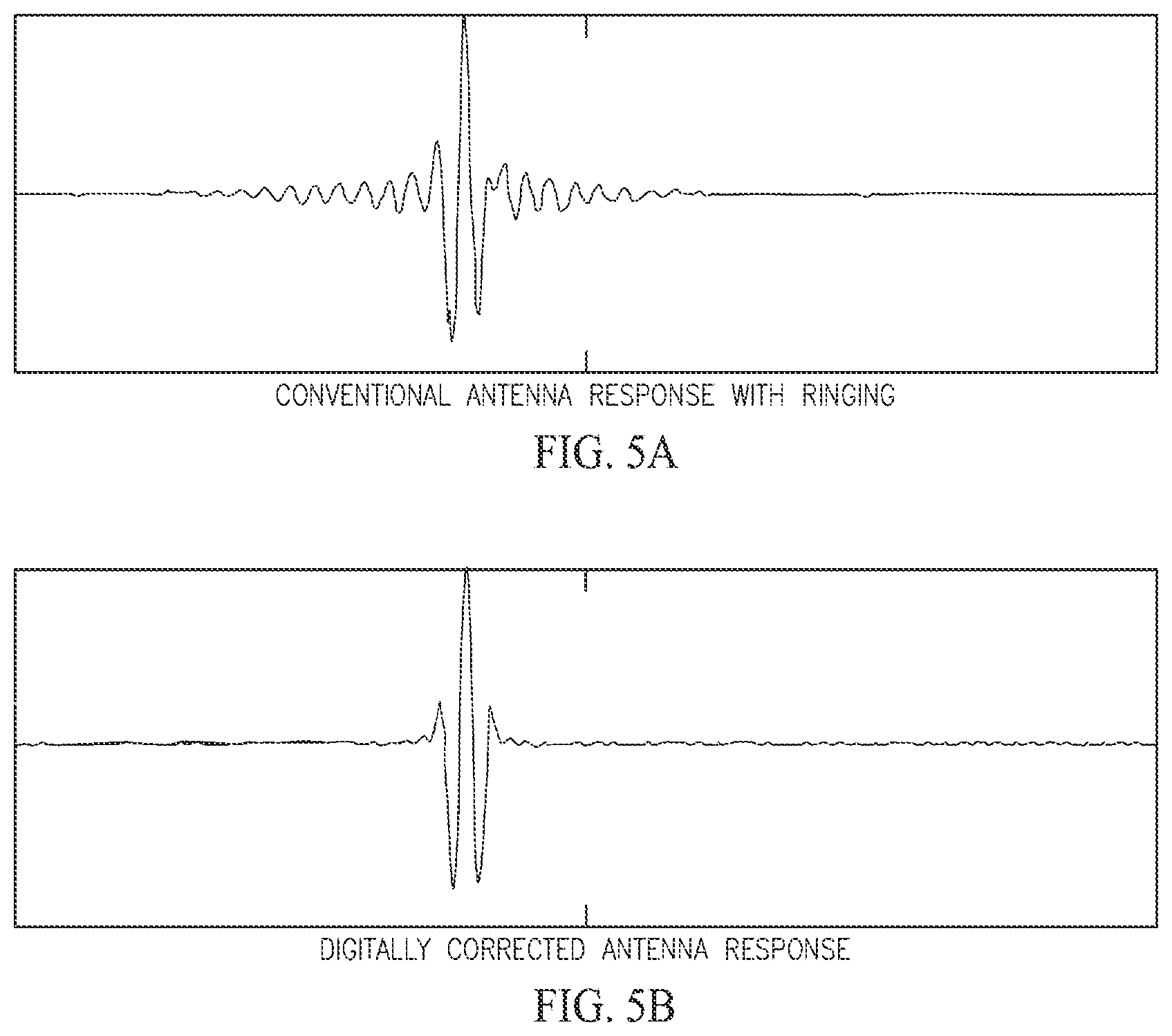 Patent US12455369 Figure 6 – System and method for avoiding utility strikes by construction equipment