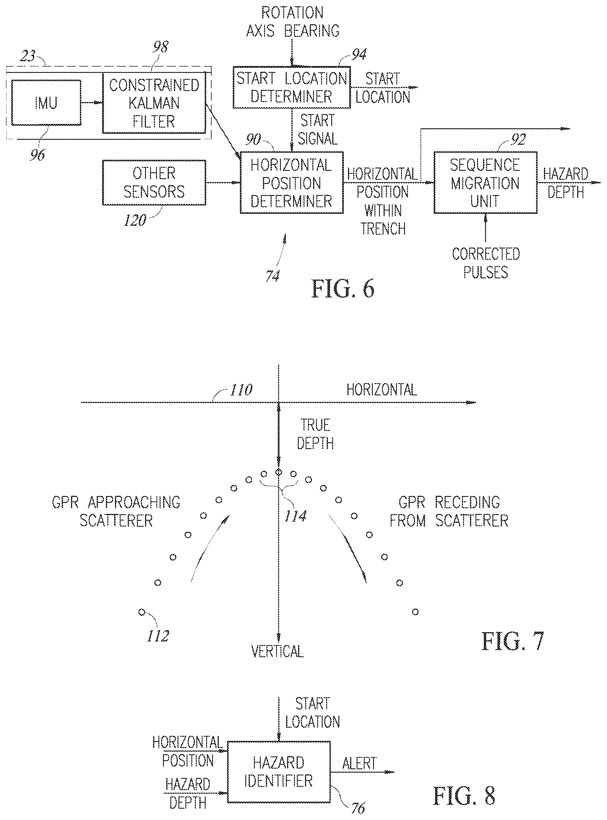 Patent US12455369 Figure 7 – System and method for avoiding utility strikes by construction equipment