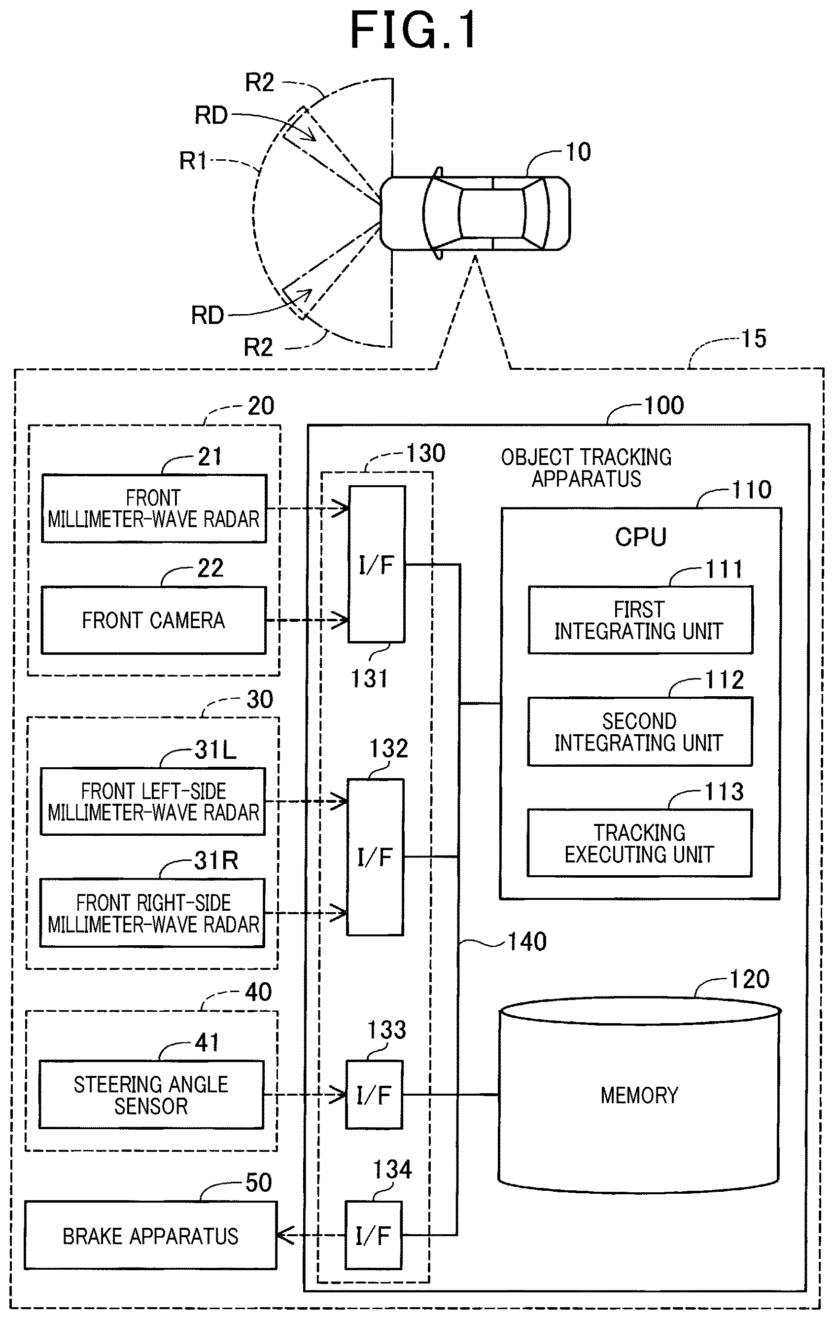 Patent US12455370 Figure 1 – Object tracking apparatus and object tracking method
