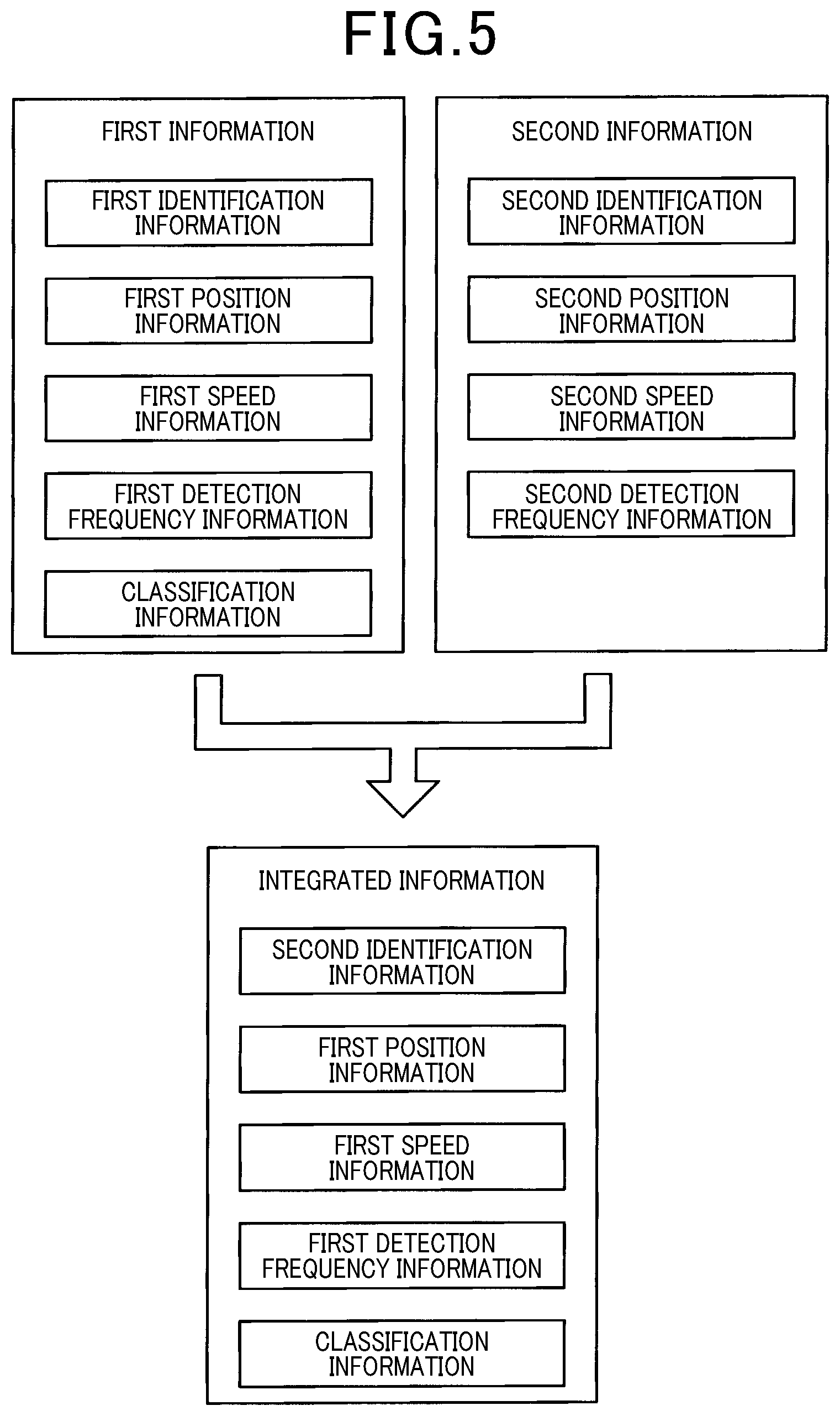 Patent US12455370 Figure 4 – Object tracking apparatus and object tracking method