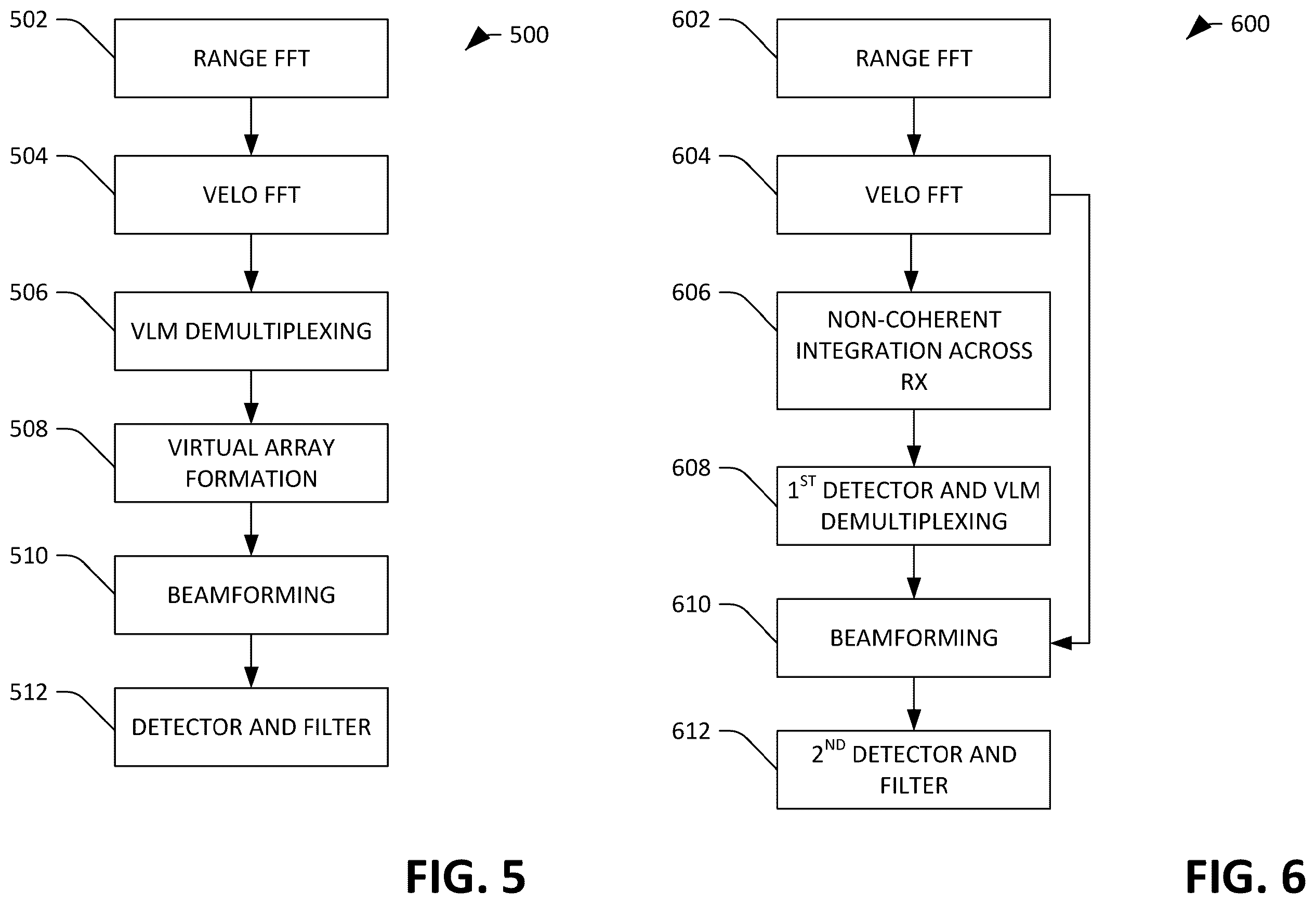 Patent US12455371 Figure 5 – Radar system that uses velocity labeled multiplexing for generating detections