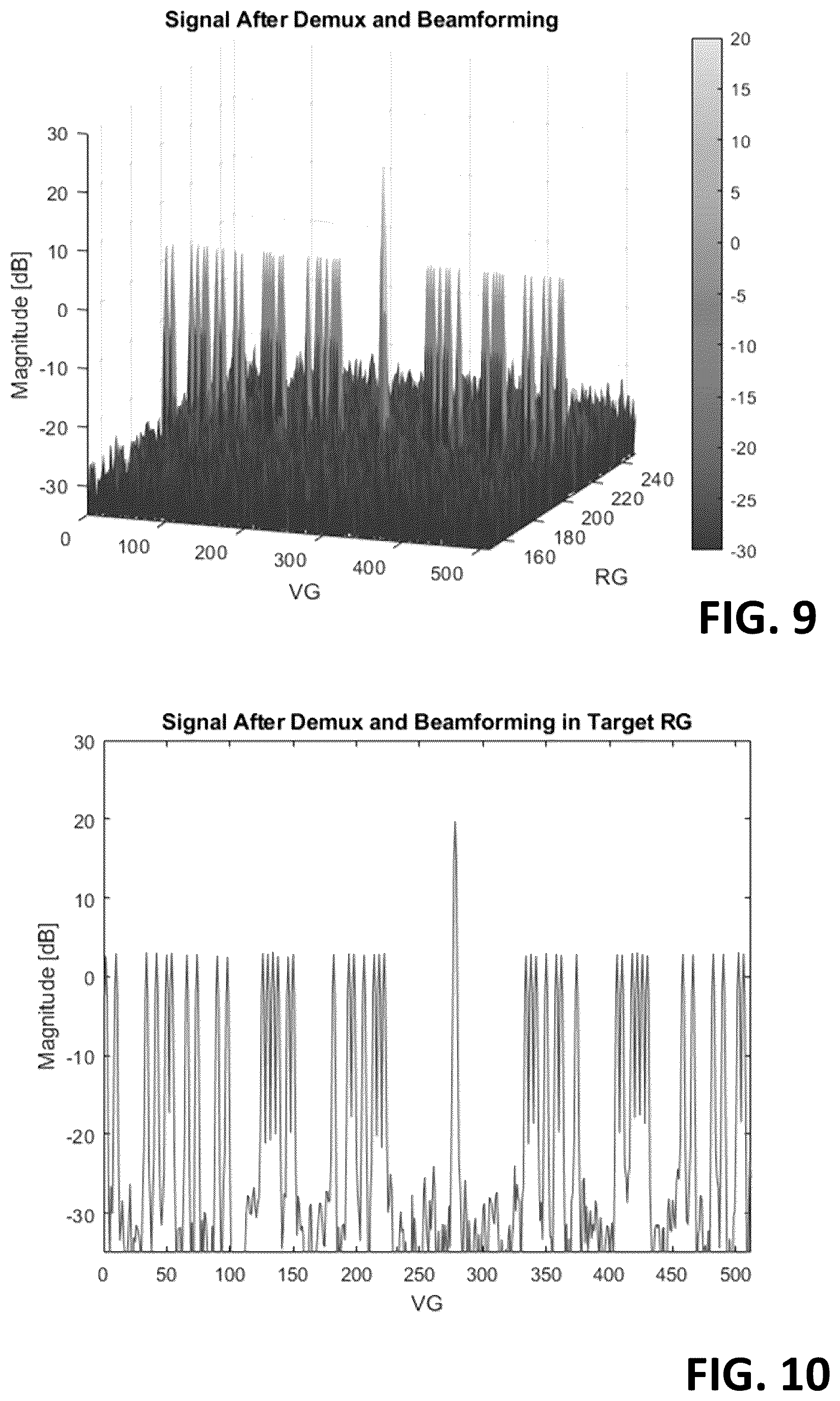 Patent US12455371 Figure 7 – Radar system that uses velocity labeled multiplexing for generating detections