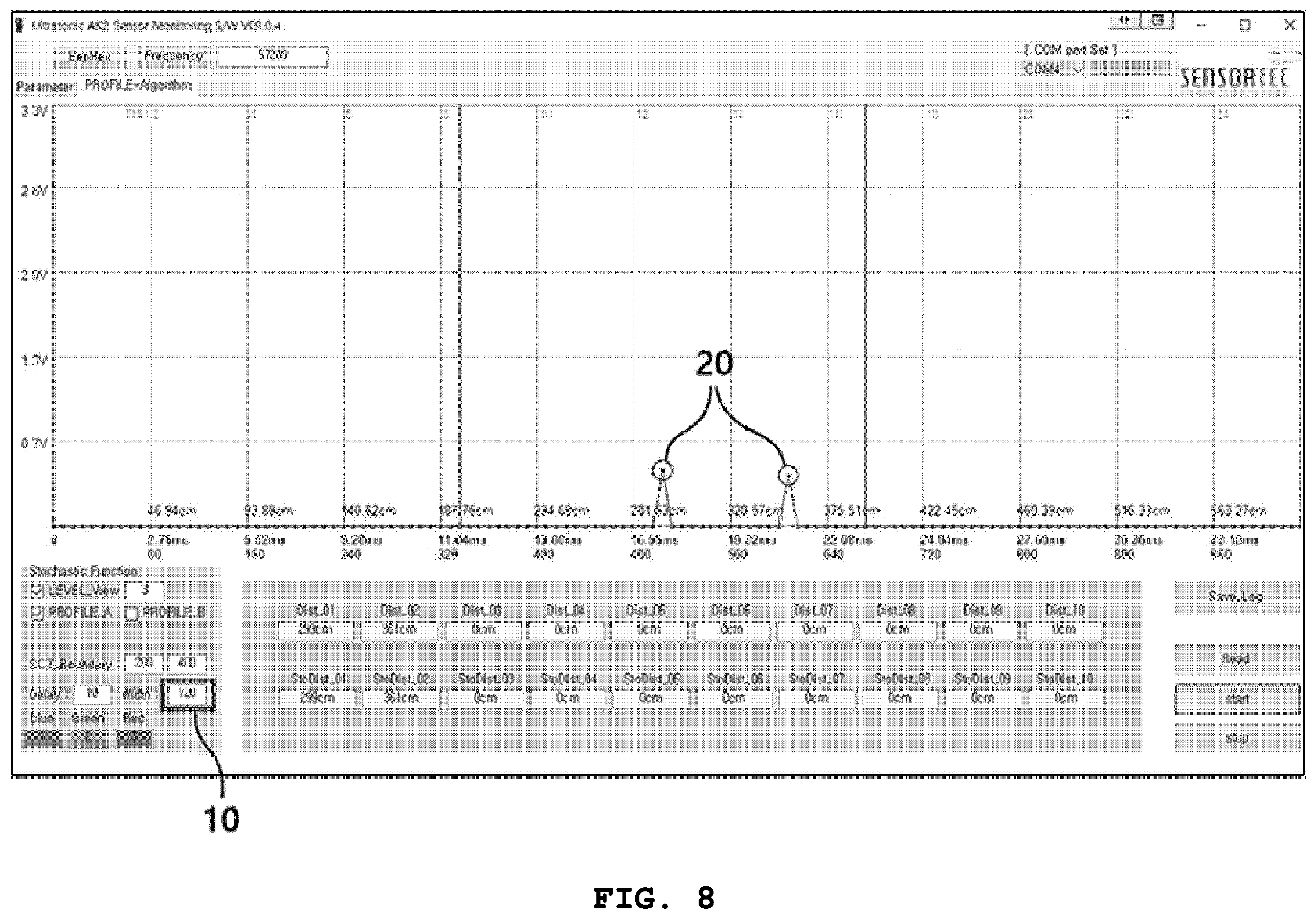 Patent US12455374 Figure 7 – Distance measurement system