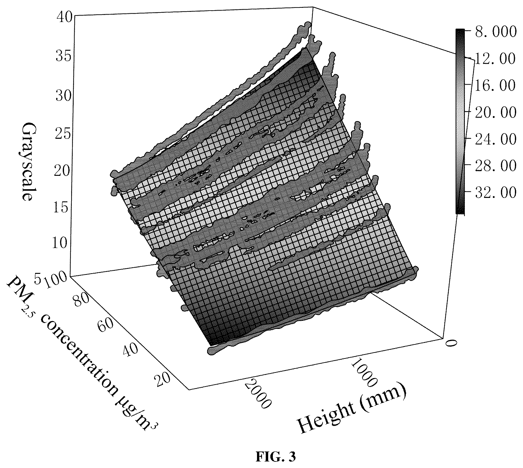 Patent US12455377 Figure 3 – System and method for capturing movement trajectories of particulate matter