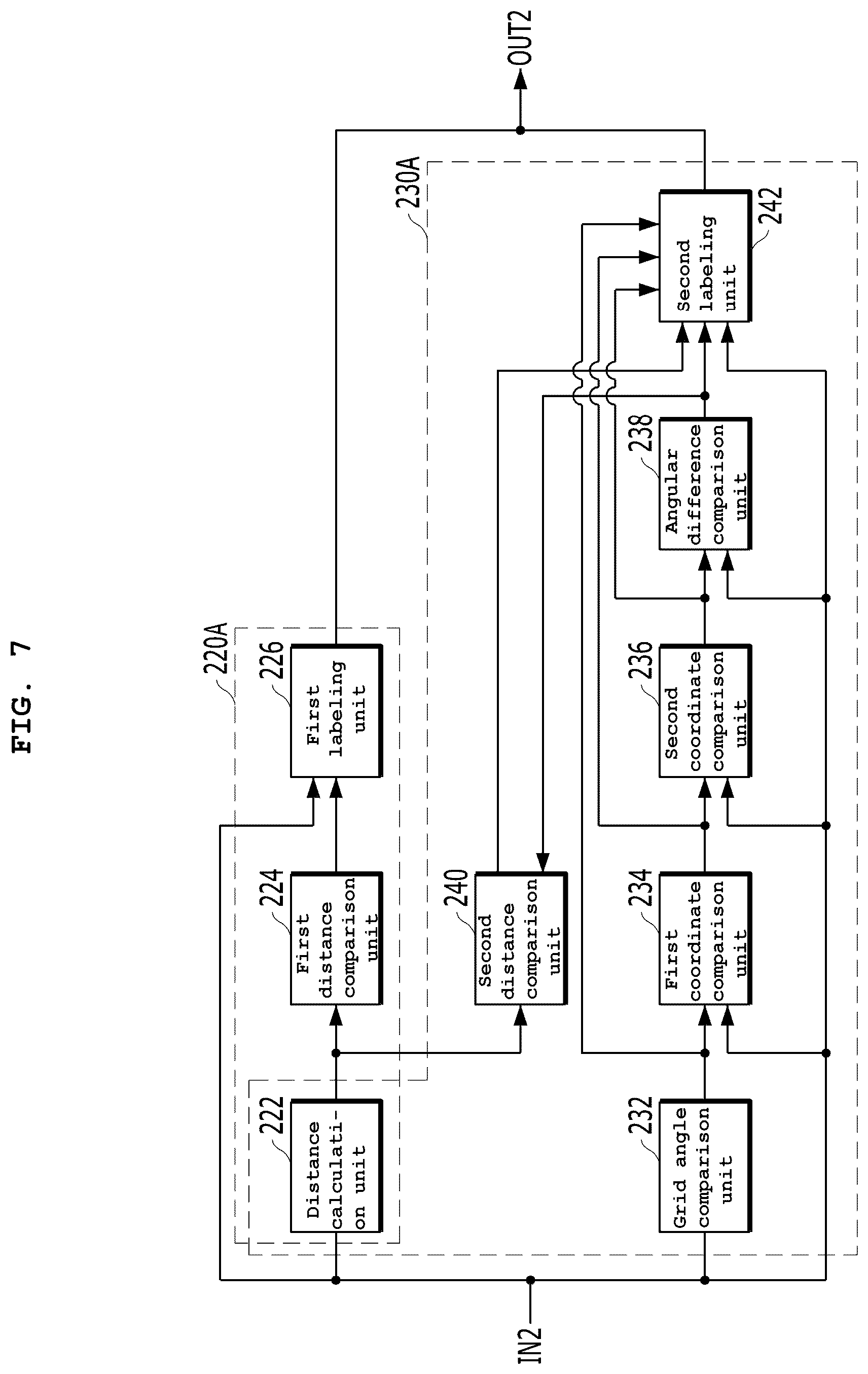 Patent US12455378 Figure 4 – Apparatus and method for tracking an object using a LiDAR sensor