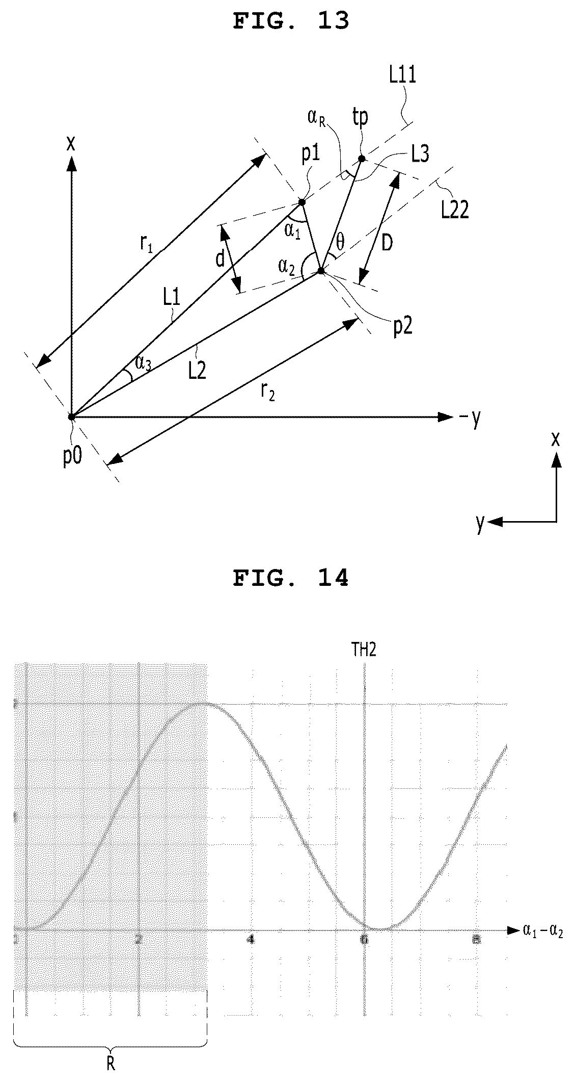 Patent US12455378 Figure 10 – Apparatus and method for tracking an object using a LiDAR sensor