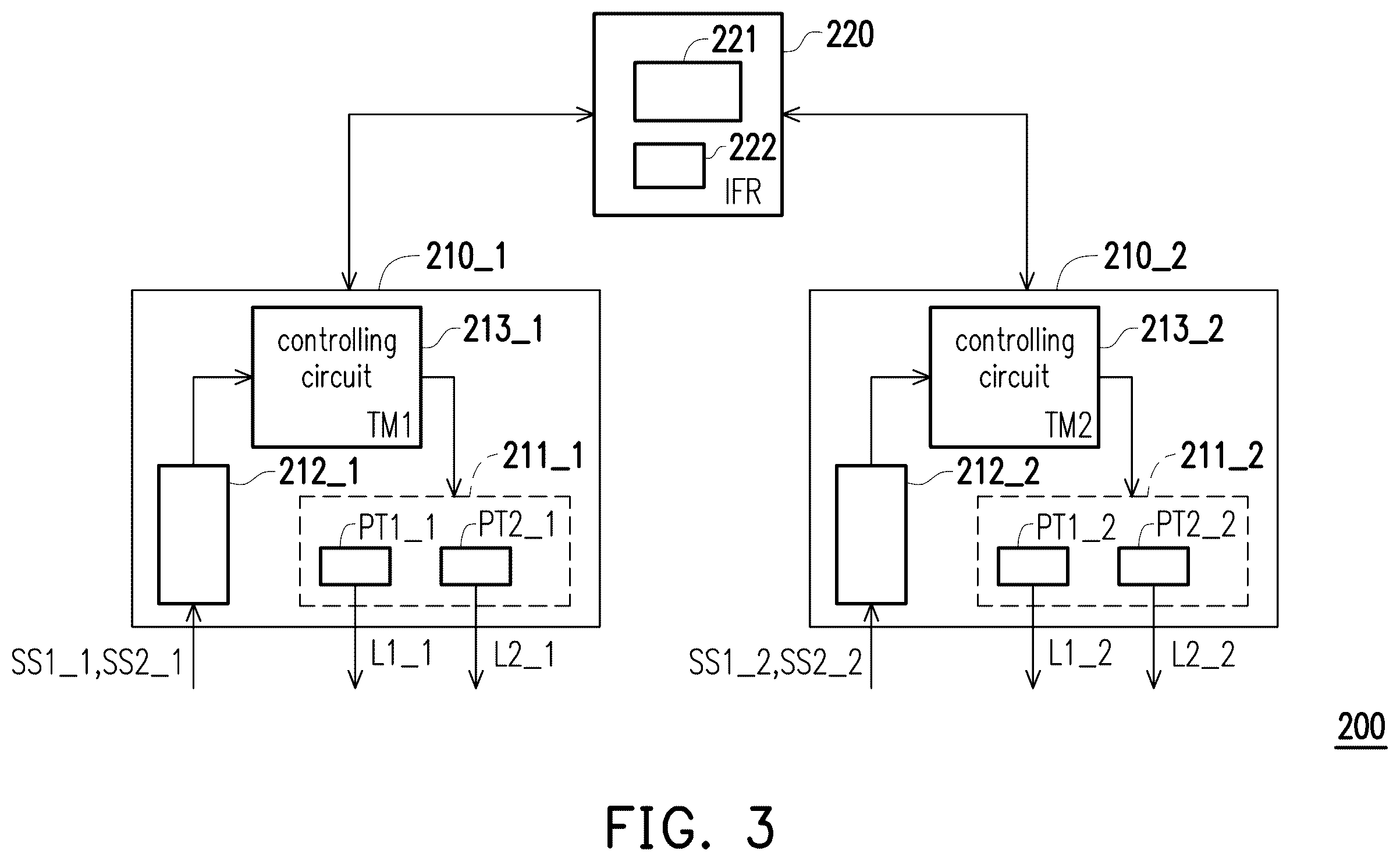 Patent US12455380 Figure 2 – 3D sensing system