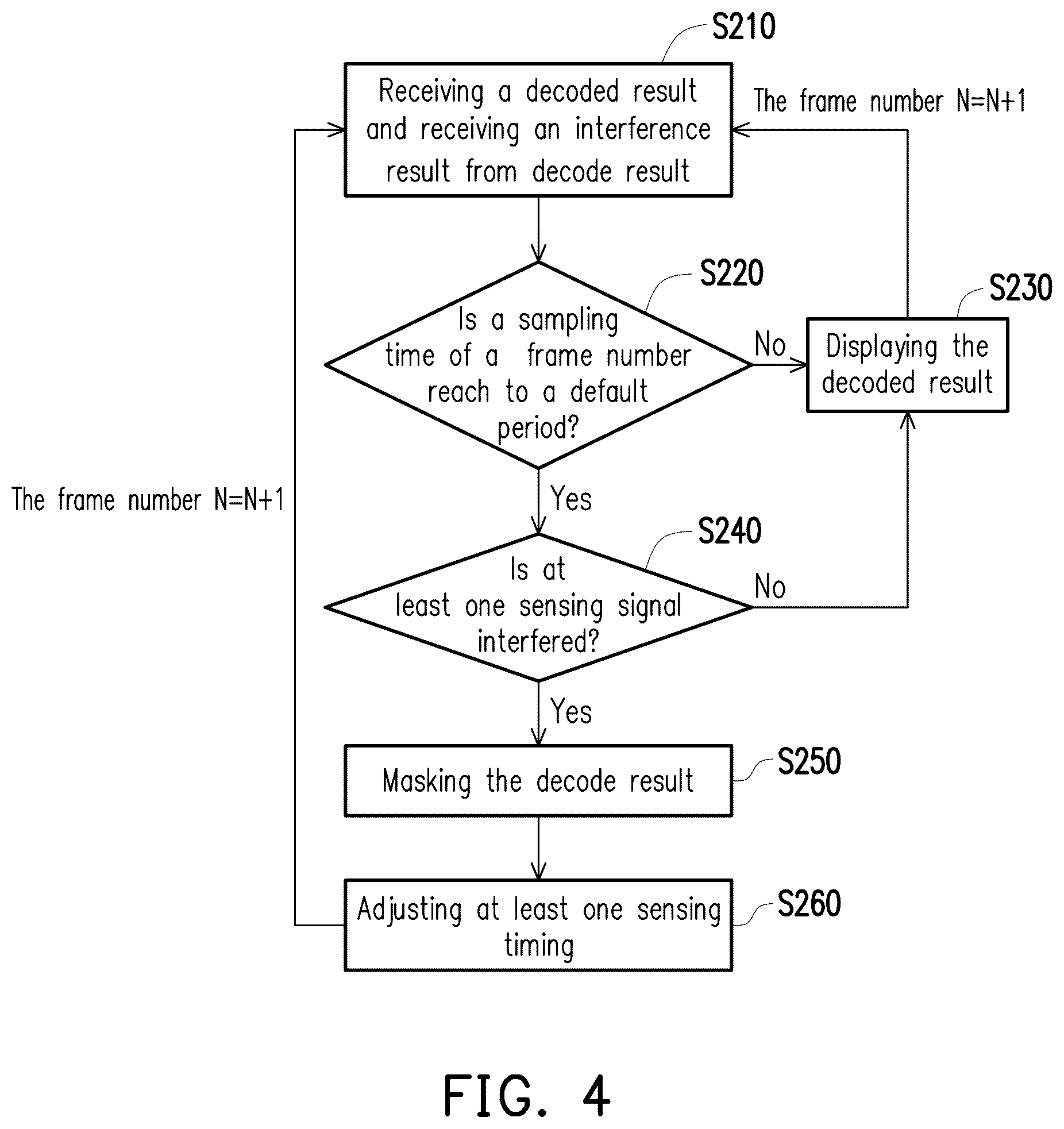 Patent US12455380 Figure 3 – 3D sensing system