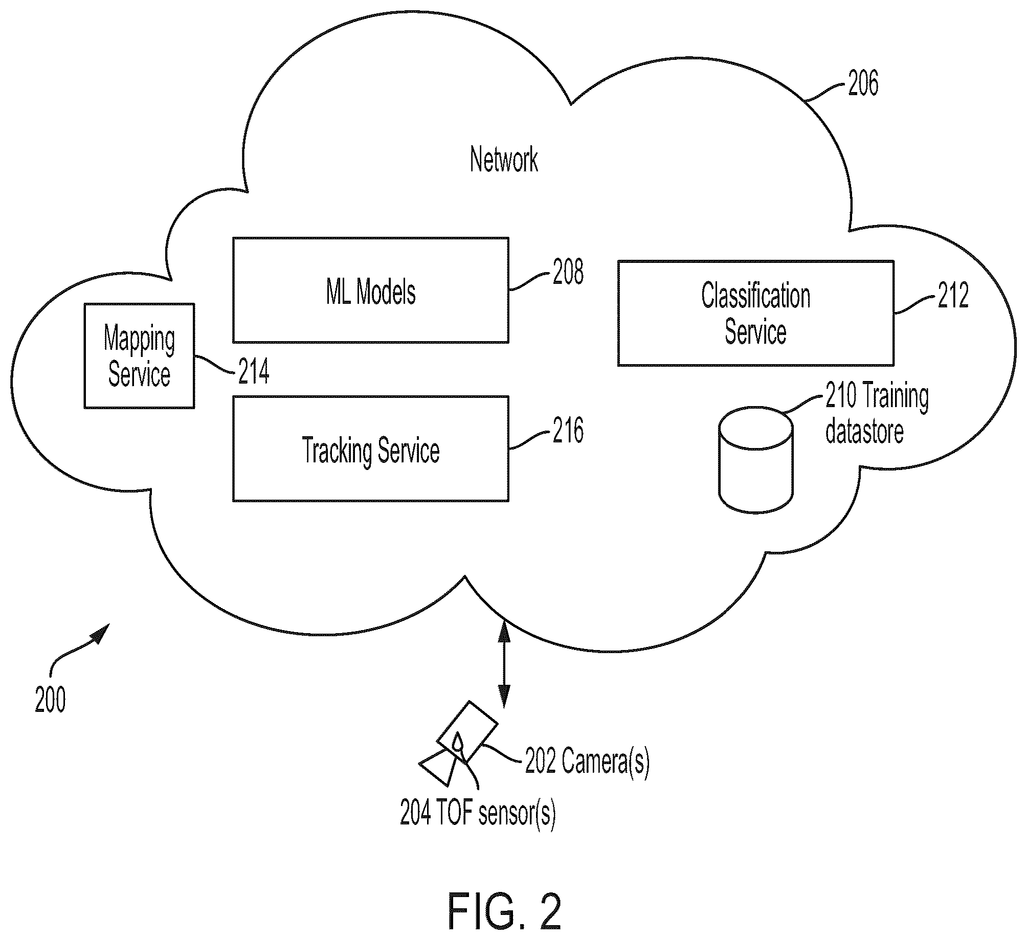 Patent US12455381 Figure 2 – Deployment of time of flight sensor on camera