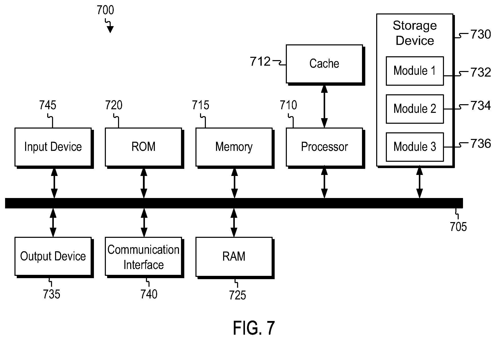 Patent US12455381 Figure 7 – Deployment of time of flight sensor on camera