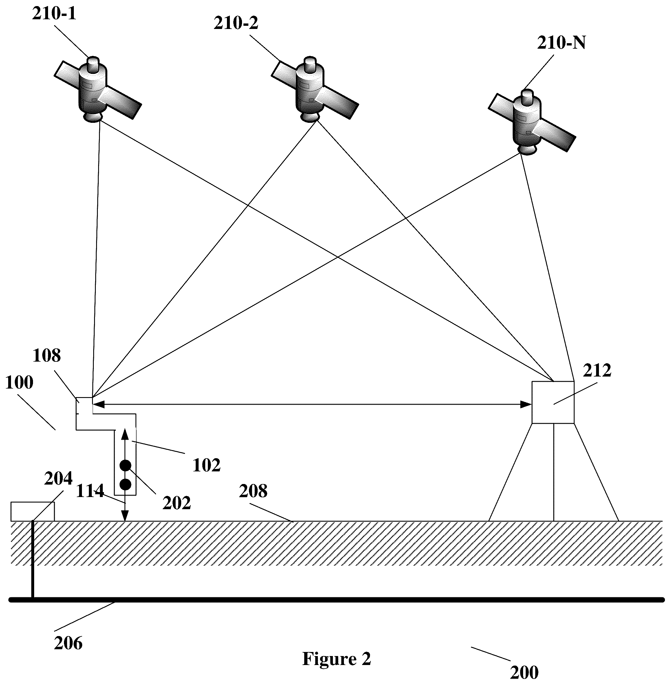 Patent US12455388 Figure 2 – Underground line locator system with real time kinematic and global satellite positioning