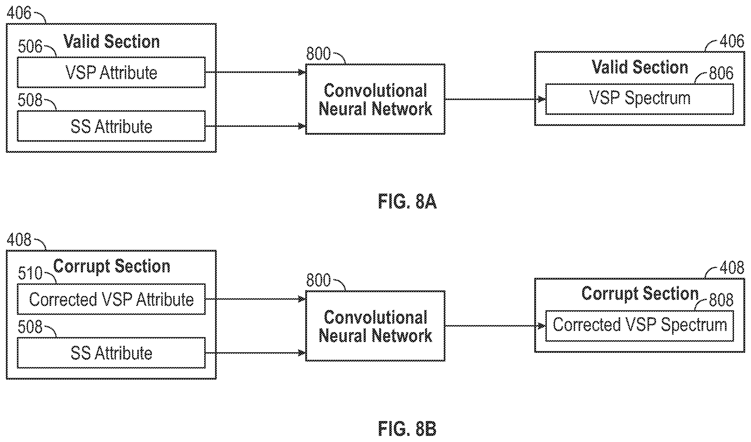 Patent US12455392 Figure 8 – Method to correct VSP data