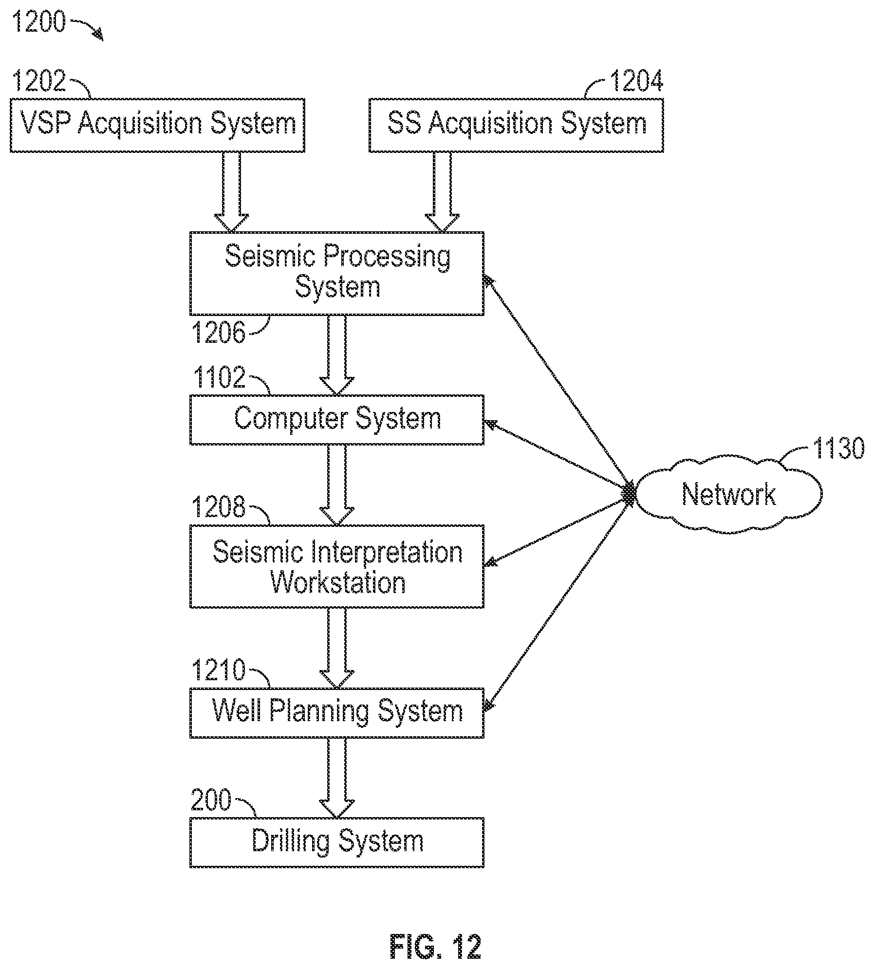 Patent US12455392 Figure 12 – Method to correct VSP data