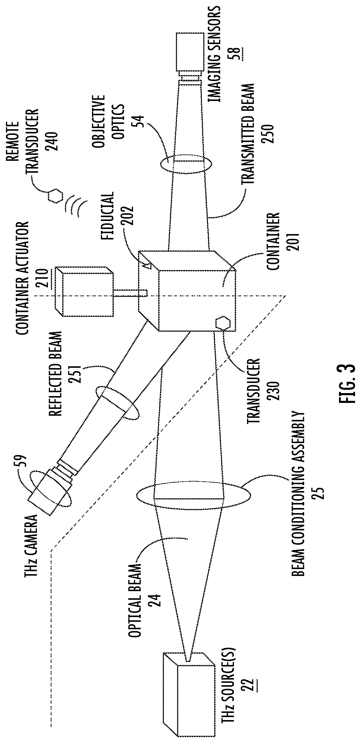 Patent US12455394 Figure 6 – Techniques for dynamic object detection