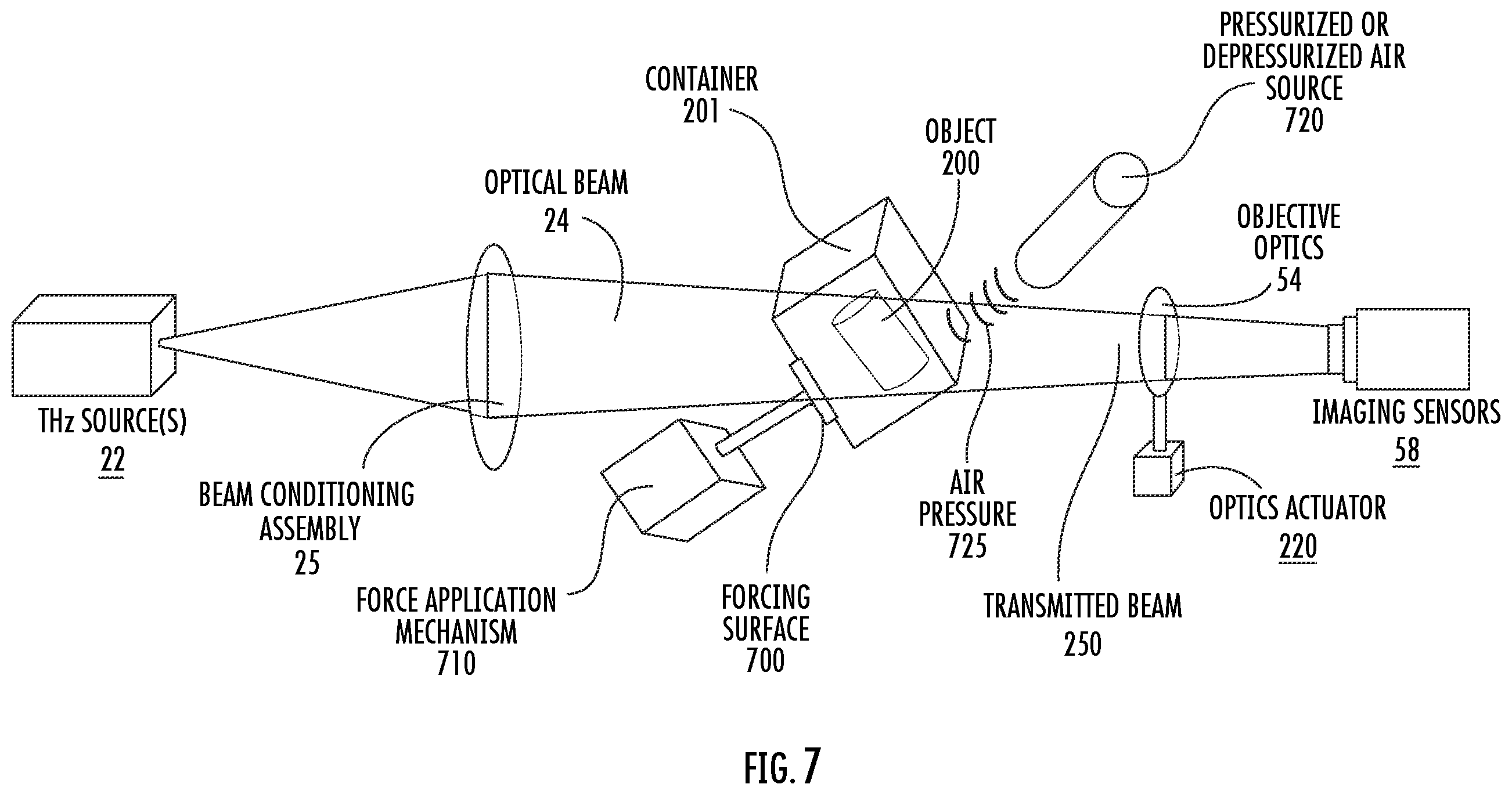 Patent US12455394 Figure 10 – Techniques for dynamic object detection