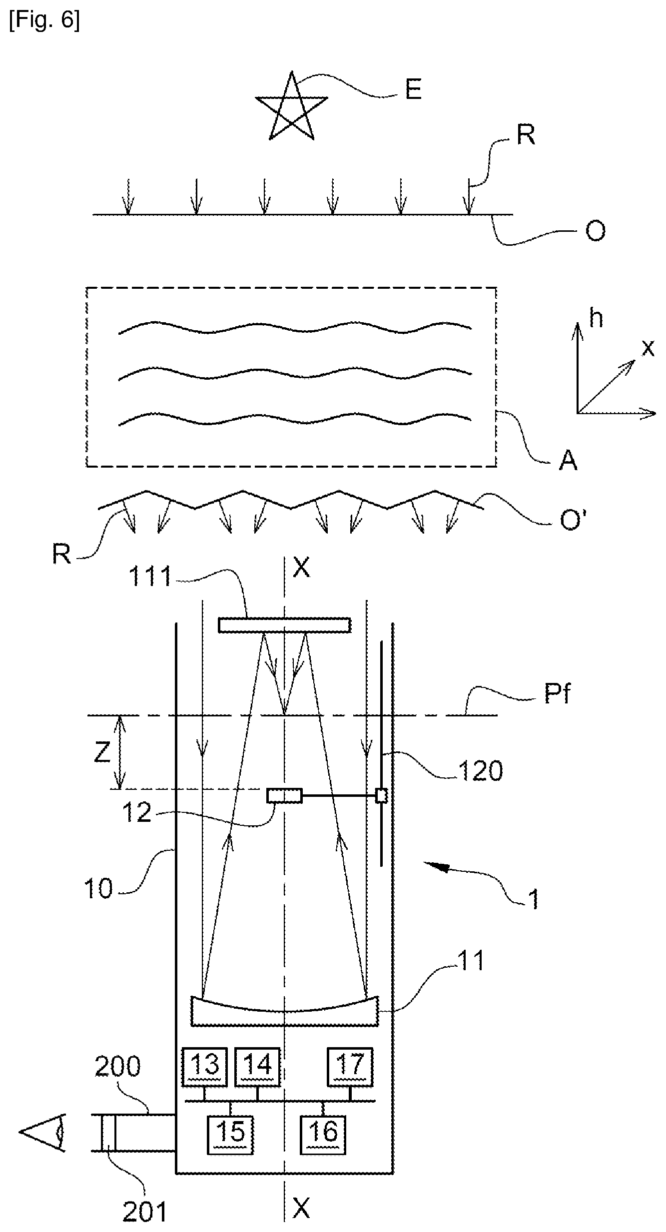 Patent US12455398 Figure 8 – Method and installation for estimating a characteristic atmospheric turbulence parameter