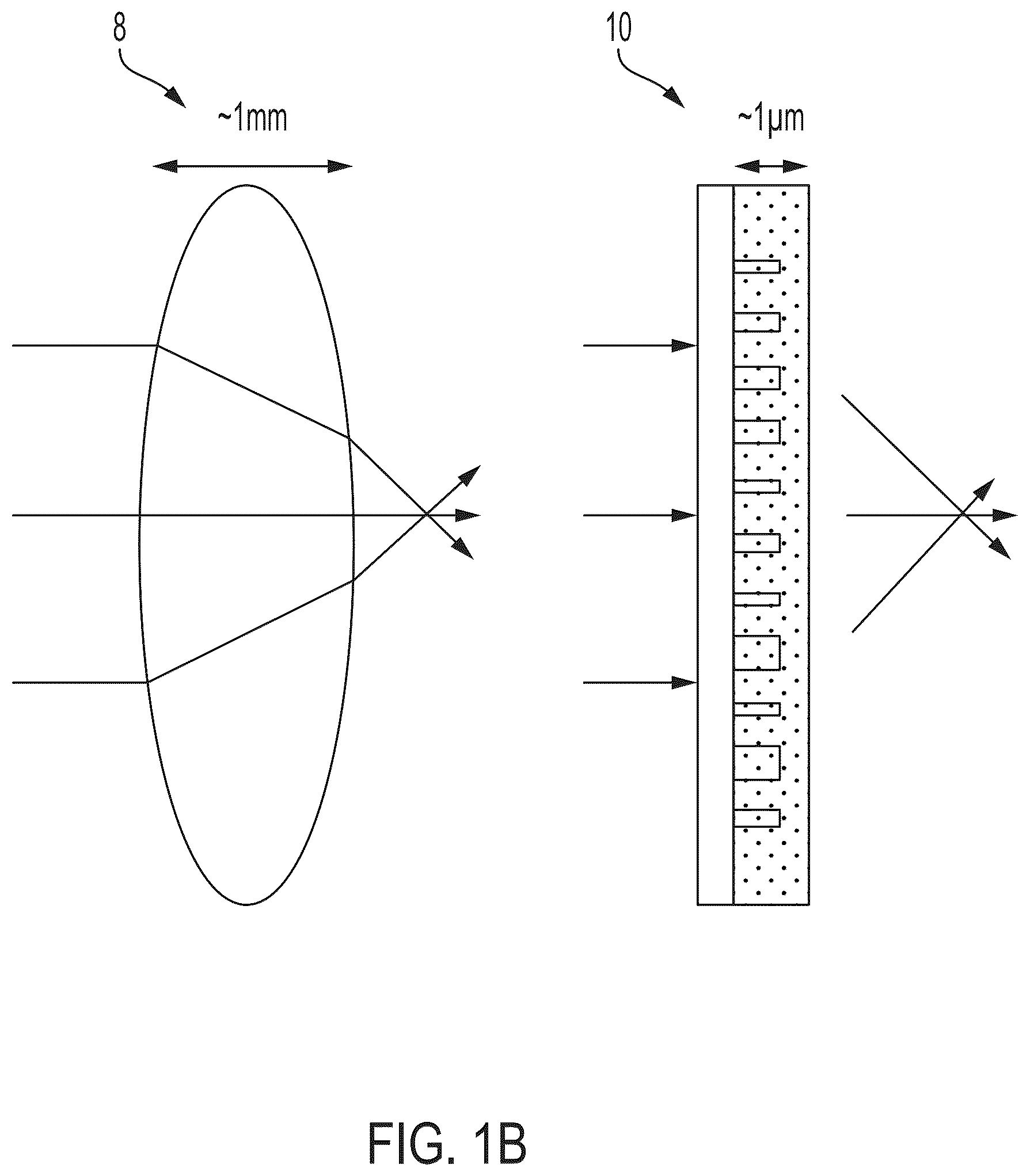 Patent US12455400 Figure 2 – Ultra-compact multilayer metasurface imaging system integrating lenses and spaces