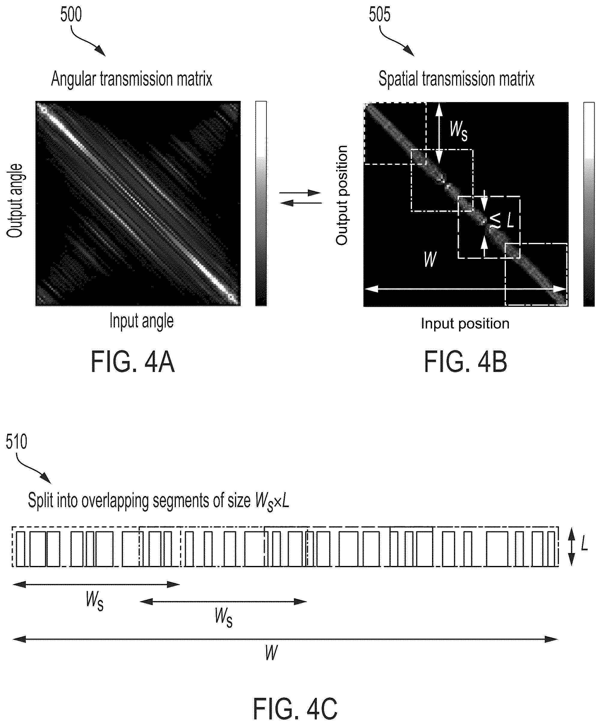 Patent US12455400 Figure 5 – Ultra-compact multilayer metasurface imaging system integrating lenses and spaces